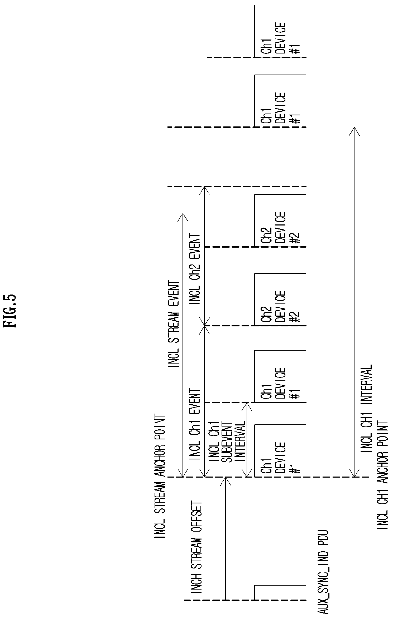 Patent US12108247 Figure 5 – Method, apparatus, and computer program for setting encryption key in wireless communication system, and recording medium for same