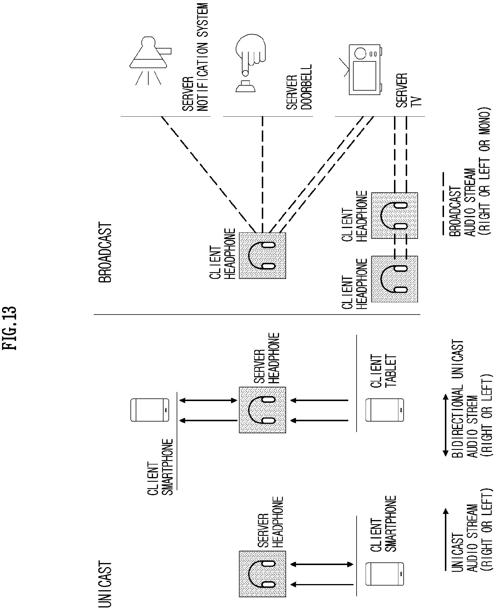 Patent US12108247 Figure 13 – Method, apparatus, and computer program for setting encryption key in wireless communication system, and recording medium for same