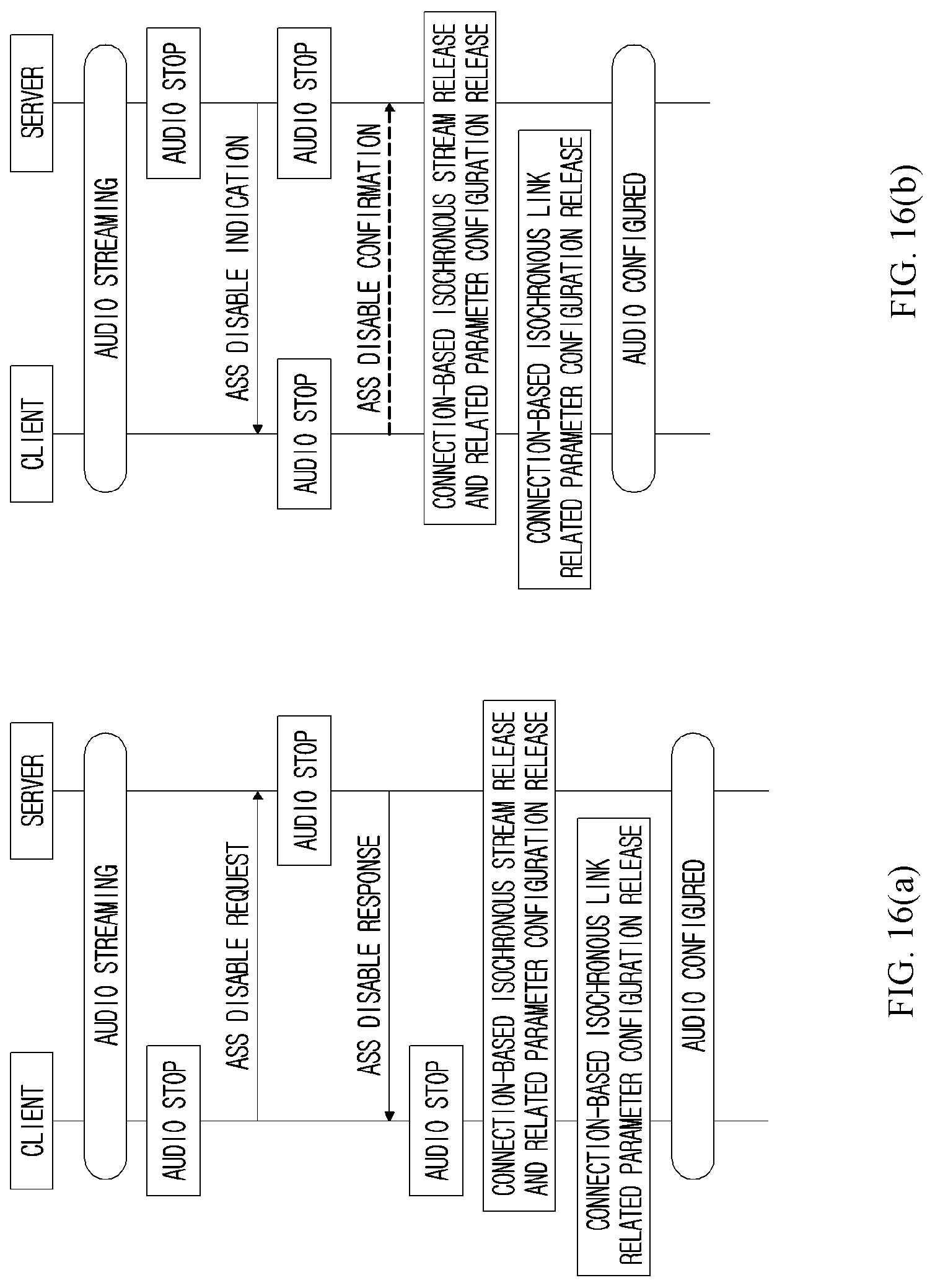Patent US12108247 Figure 16 – Method, apparatus, and computer program for setting encryption key in wireless communication system, and recording medium for same