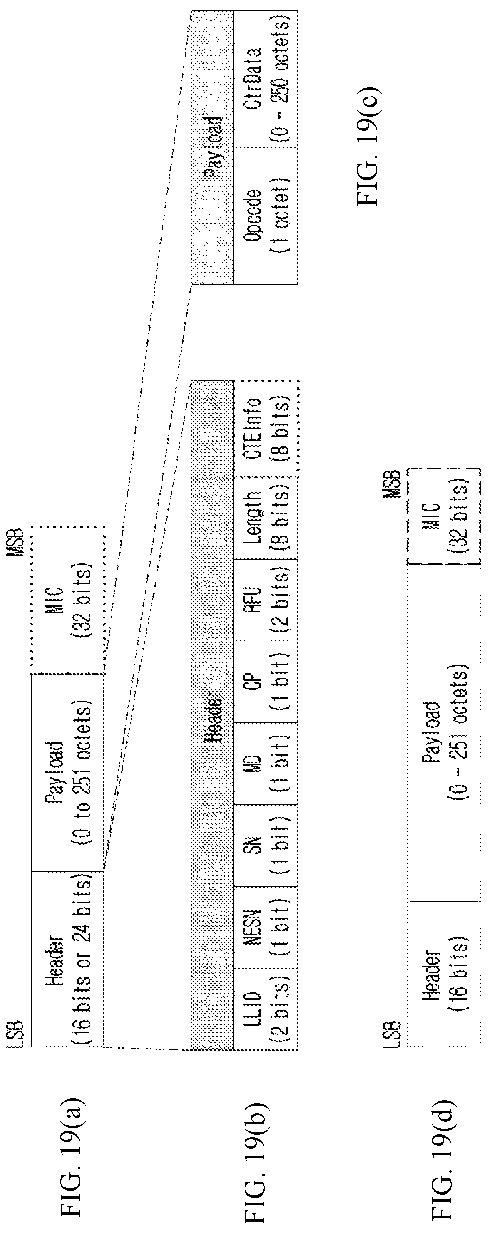 Patent US12108247 Figure 19 – Method, apparatus, and computer program for setting encryption key in wireless communication system, and recording medium for same