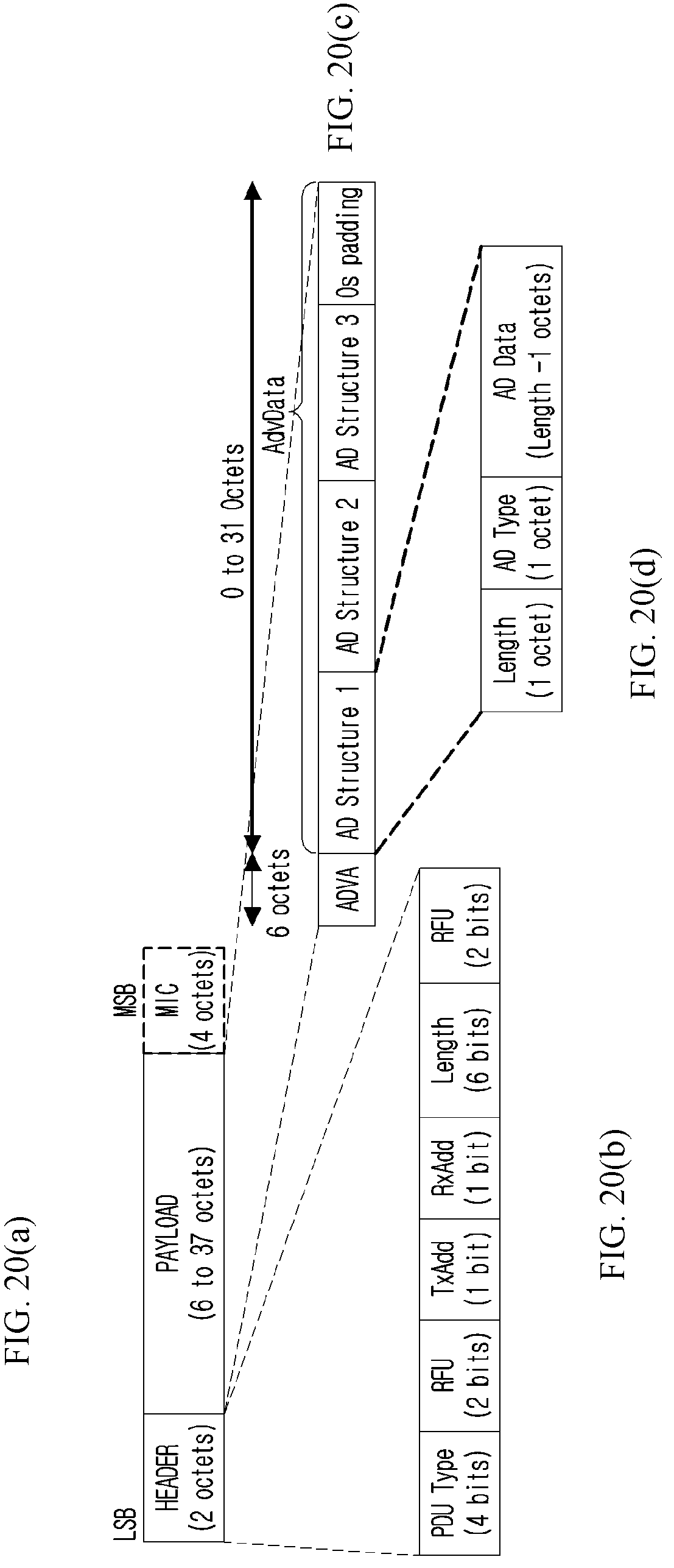 Patent US12108247 Figure 20 – Method, apparatus, and computer program for setting encryption key in wireless communication system, and recording medium for same