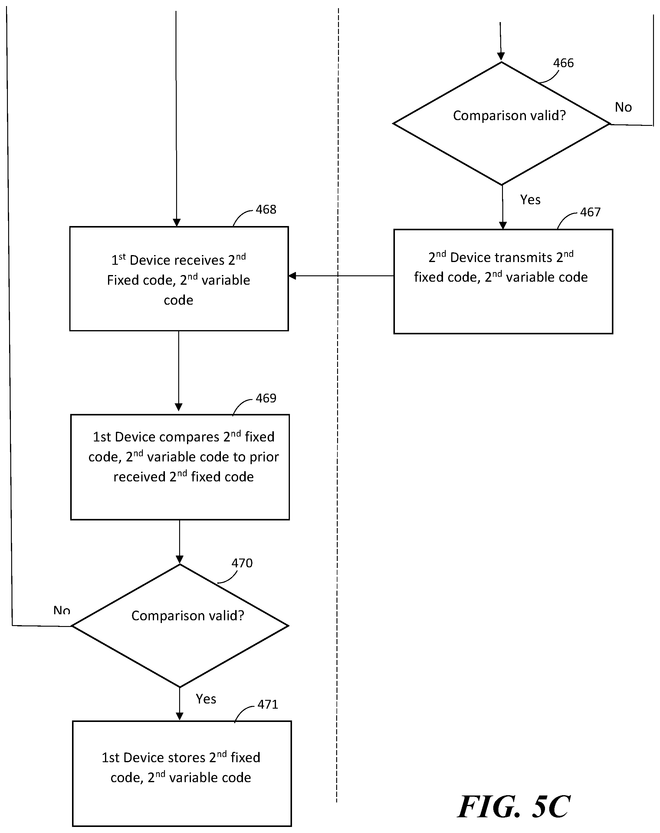 Patent US12108248 Figure 8 – Security system for a moveable barrier operator