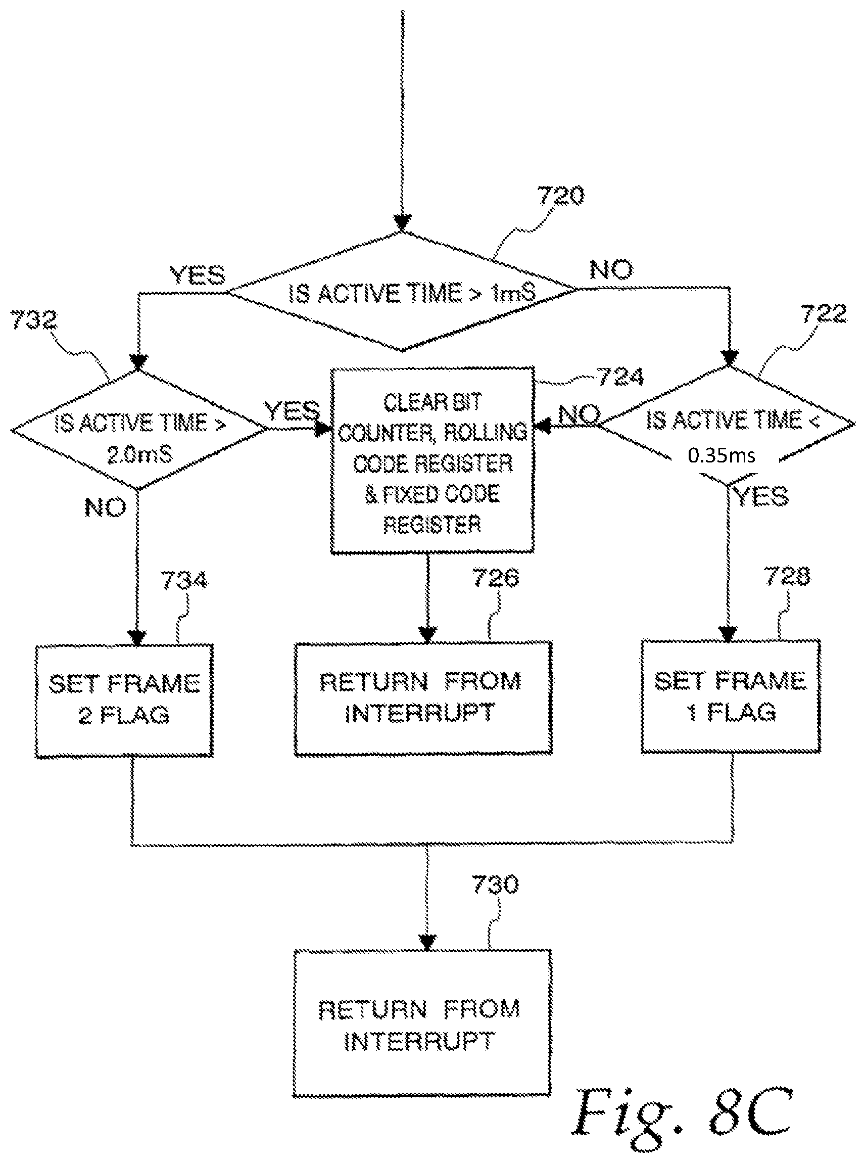 Patent US12108248 Figure 15 – Security system for a moveable barrier operator
