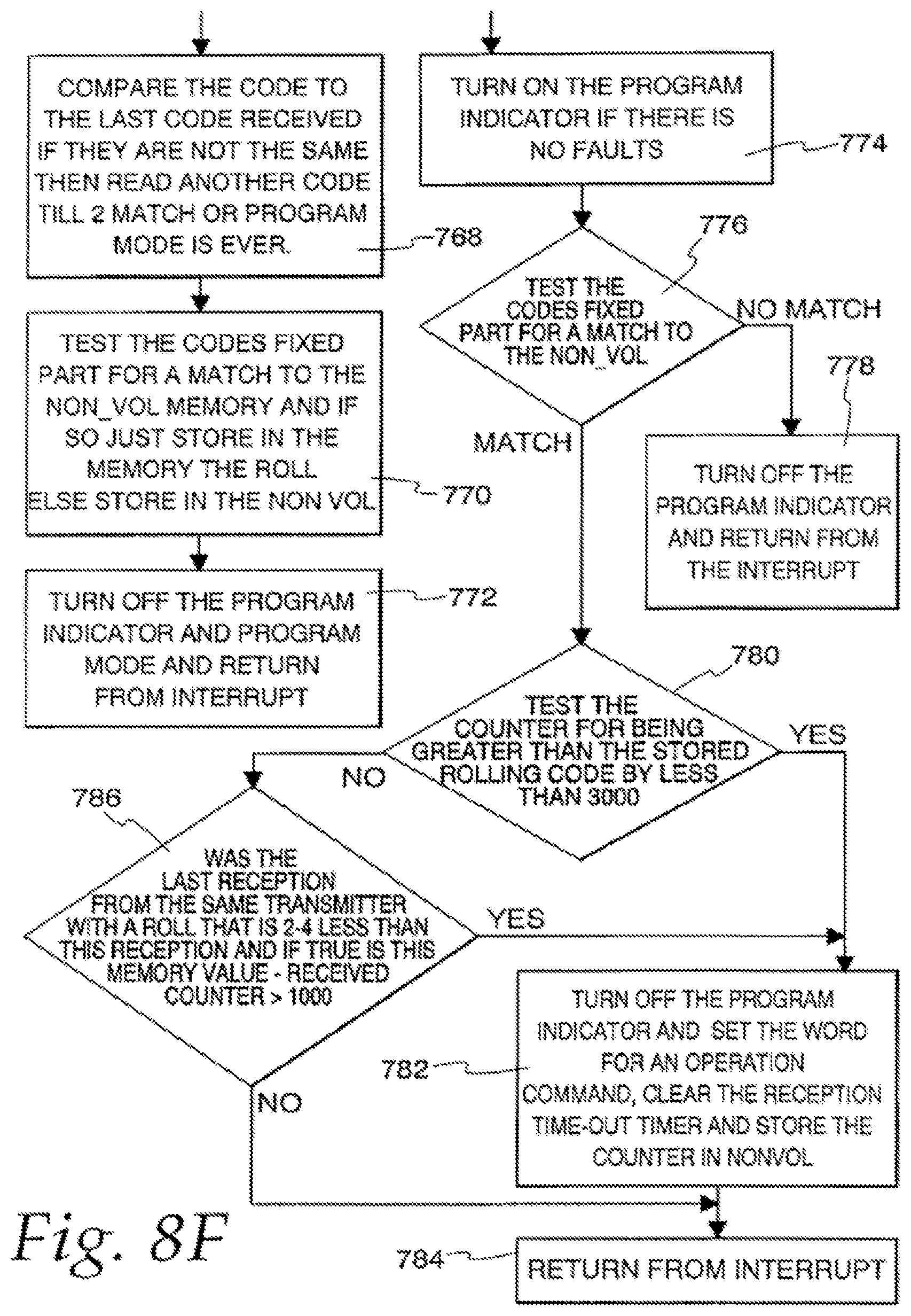 Patent US12108248 Figure 18 – Security system for a moveable barrier operator