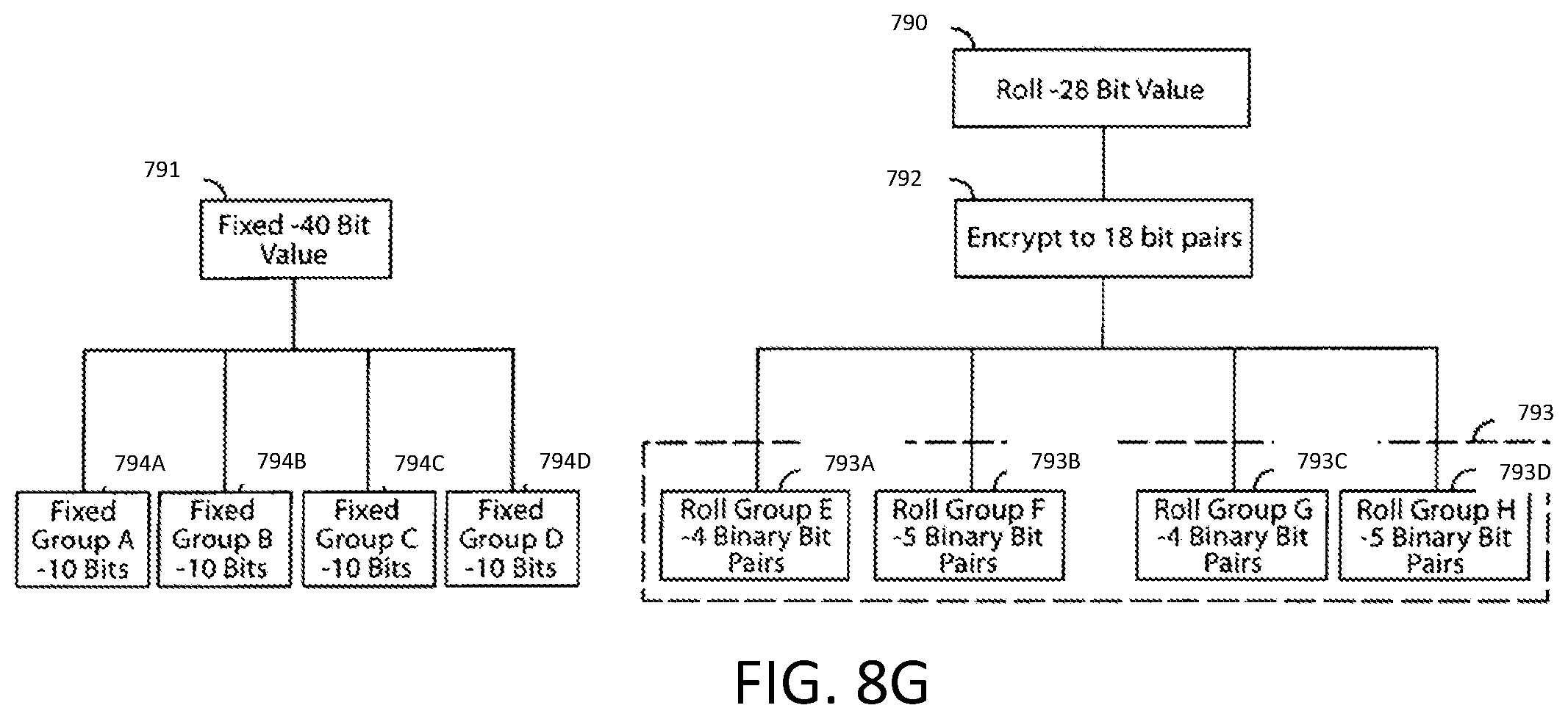 Patent US12108248 Figure 19 – Security system for a moveable barrier operator