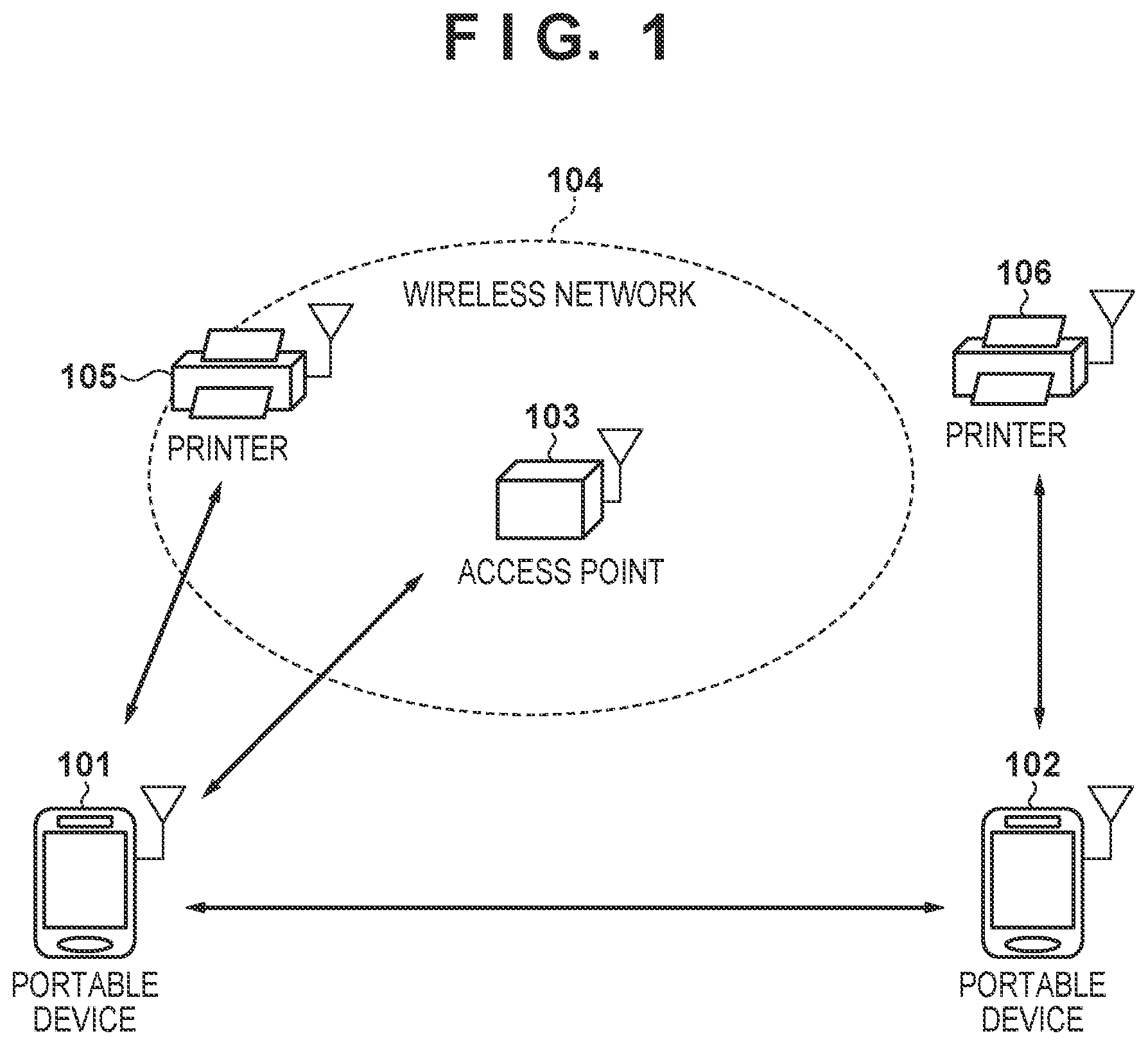 Patent US12108249 — Communication device, control method for communication device, and non-transitory computer-readable storage medium — Figure 1