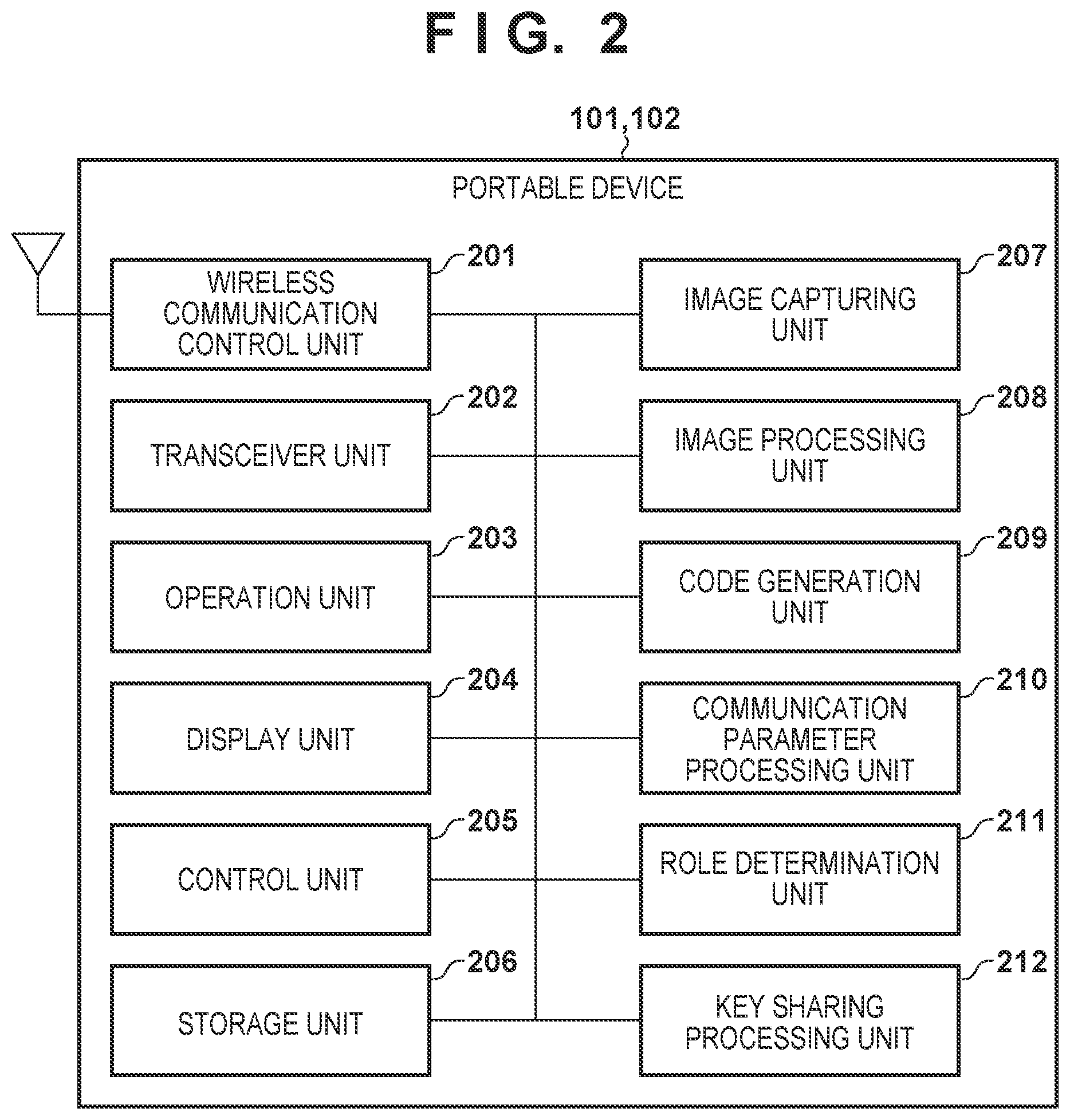Patent US12108249 Figure 2 – Communication device, control method for communication device, and non-transitory computer-readable storage medium