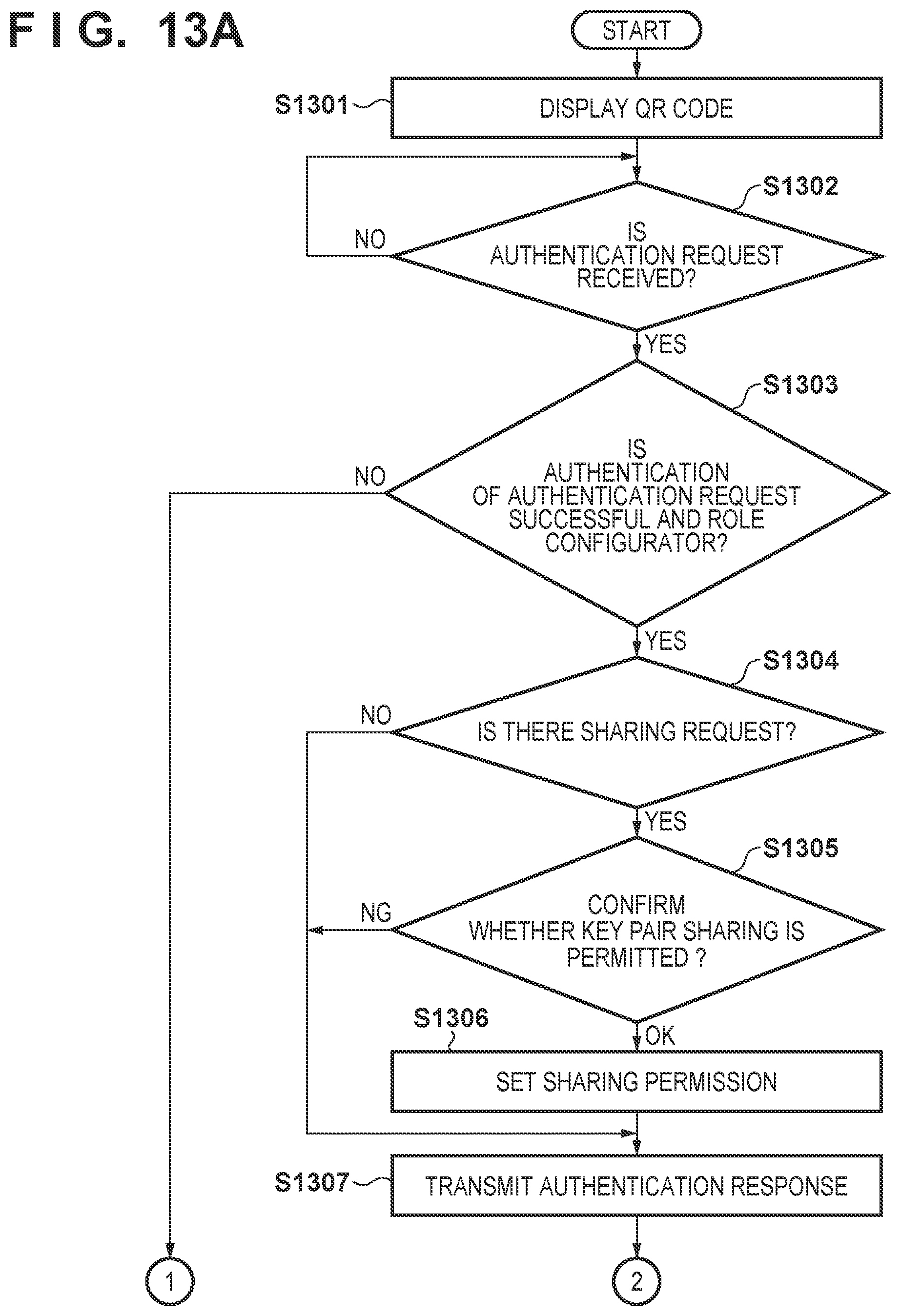 Patent US12108249 Figure 13 – Communication device, control method for communication device, and non-transitory computer-readable storage medium