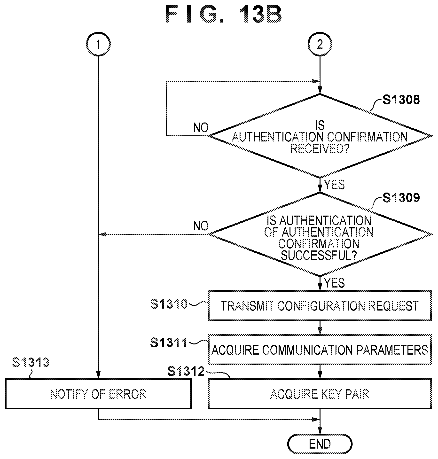 Patent US12108249 Figure 14 – Communication device, control method for communication device, and non-transitory computer-readable storage medium