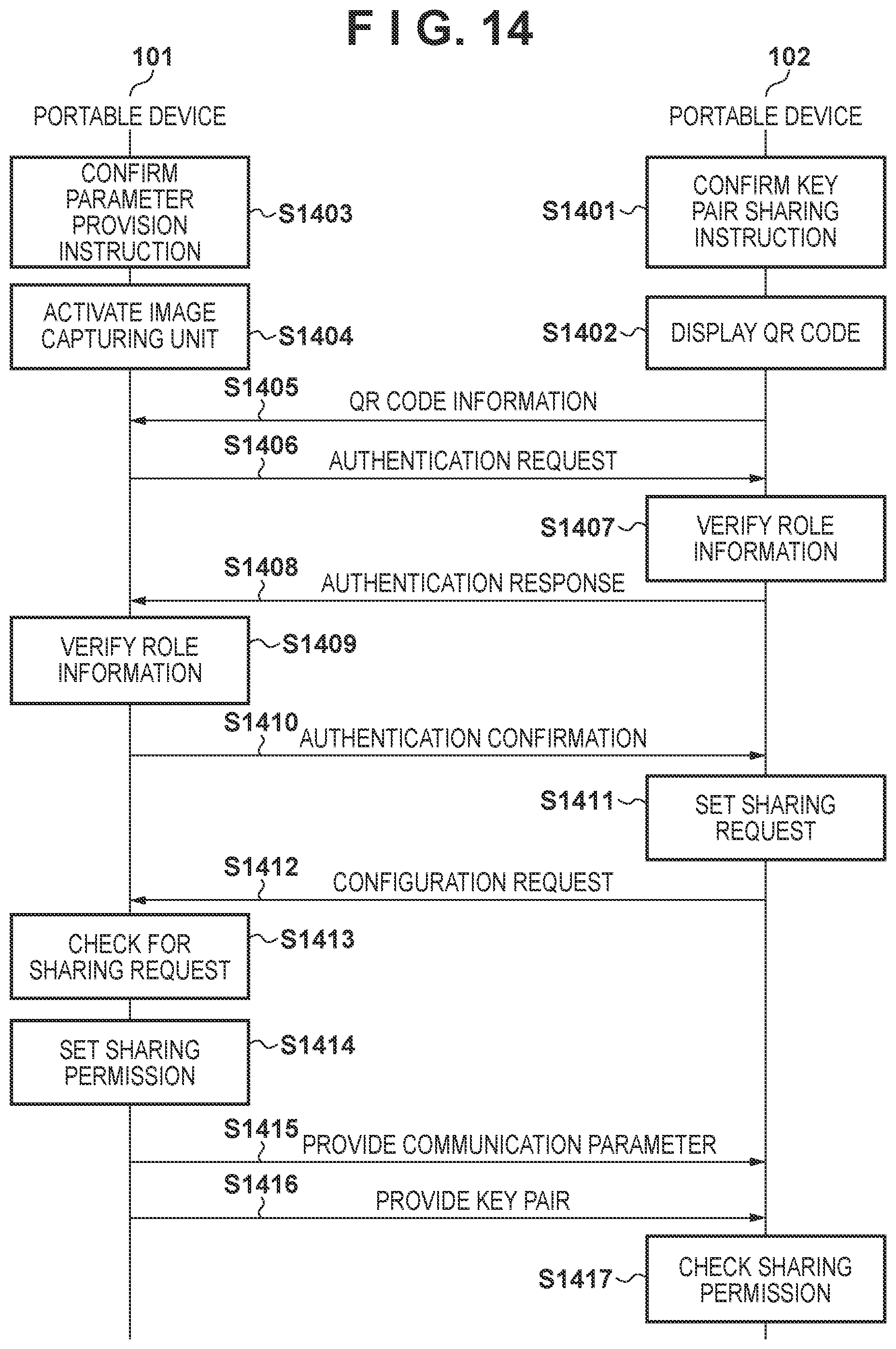 Patent US12108249 Figure 15 – Communication device, control method for communication device, and non-transitory computer-readable storage medium