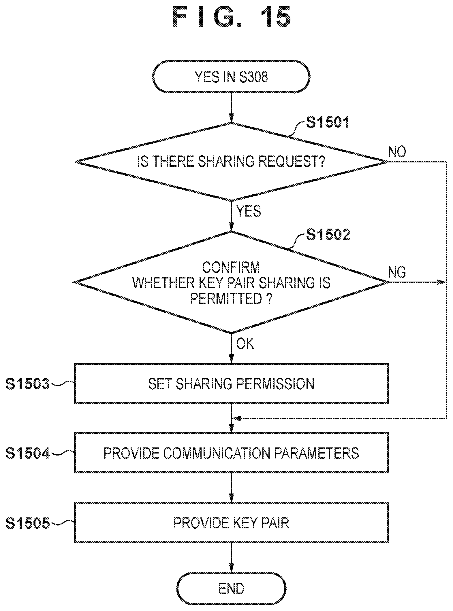Patent US12108249 Figure 16 – Communication device, control method for communication device, and non-transitory computer-readable storage medium
