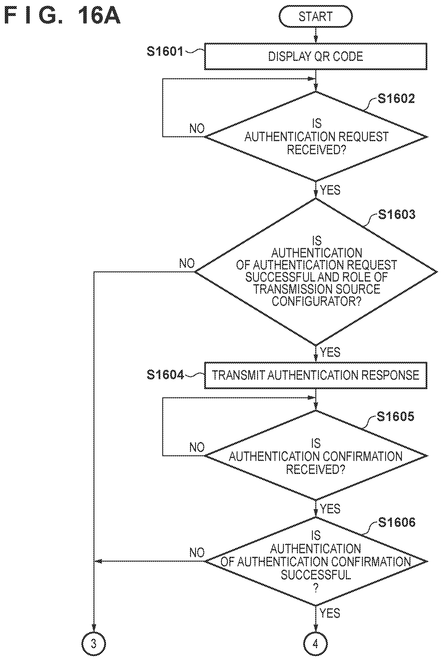 Patent US12108249 Figure 17 – Communication device, control method for communication device, and non-transitory computer-readable storage medium