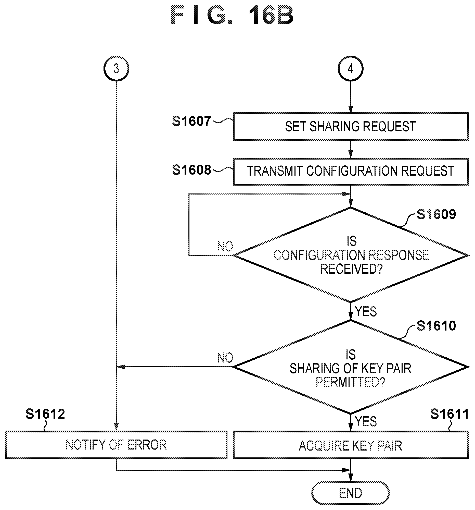 Patent US12108249 Figure 18 – Communication device, control method for communication device, and non-transitory computer-readable storage medium