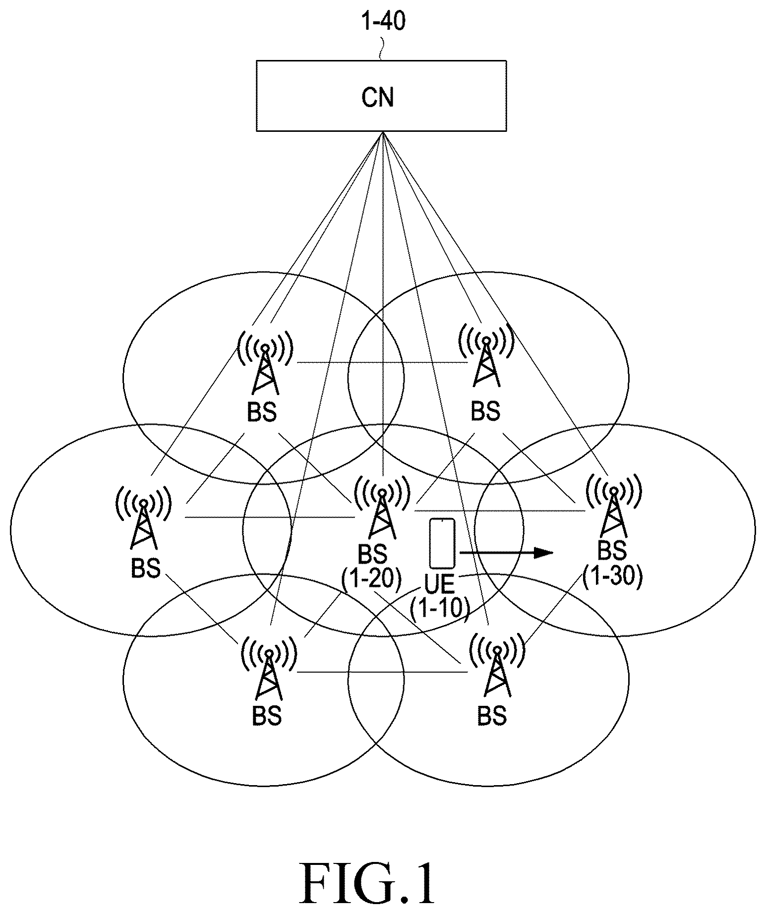 Patent US12108250 Figure 1 – Method and device for authenticating access stratum in next generation wireless communication system