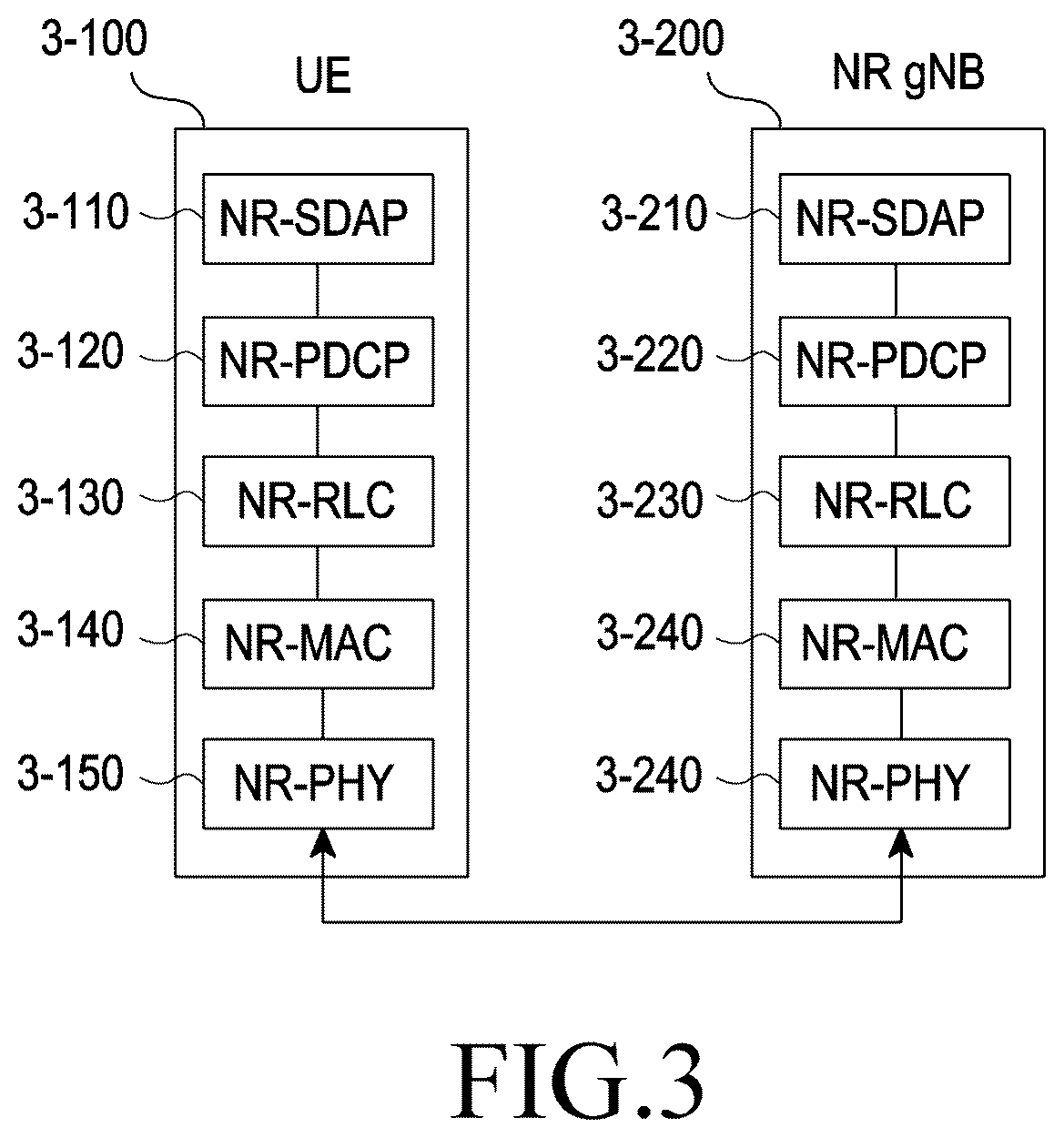 Patent US12108250 Figure 3 – Method and device for authenticating access stratum in next generation wireless communication system