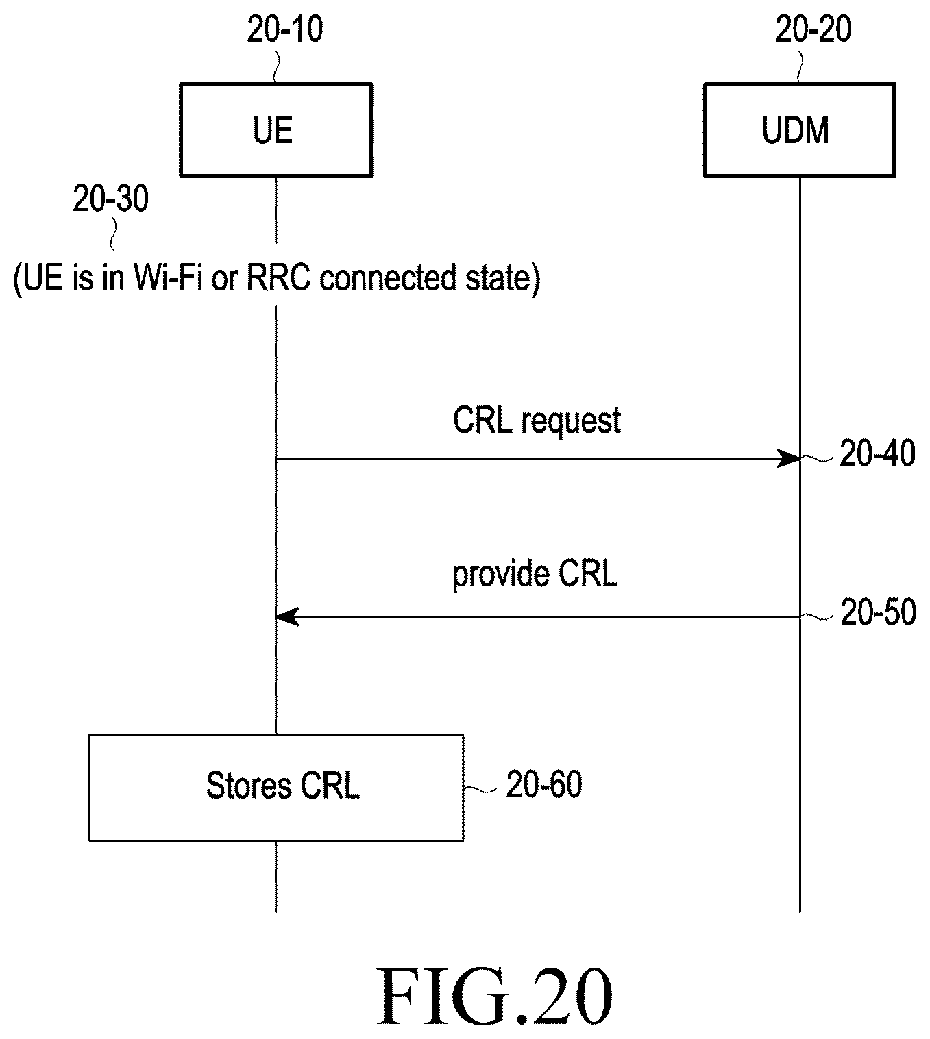 Patent US12108250 Figure 19 – Method and device for authenticating access stratum in next generation wireless communication system