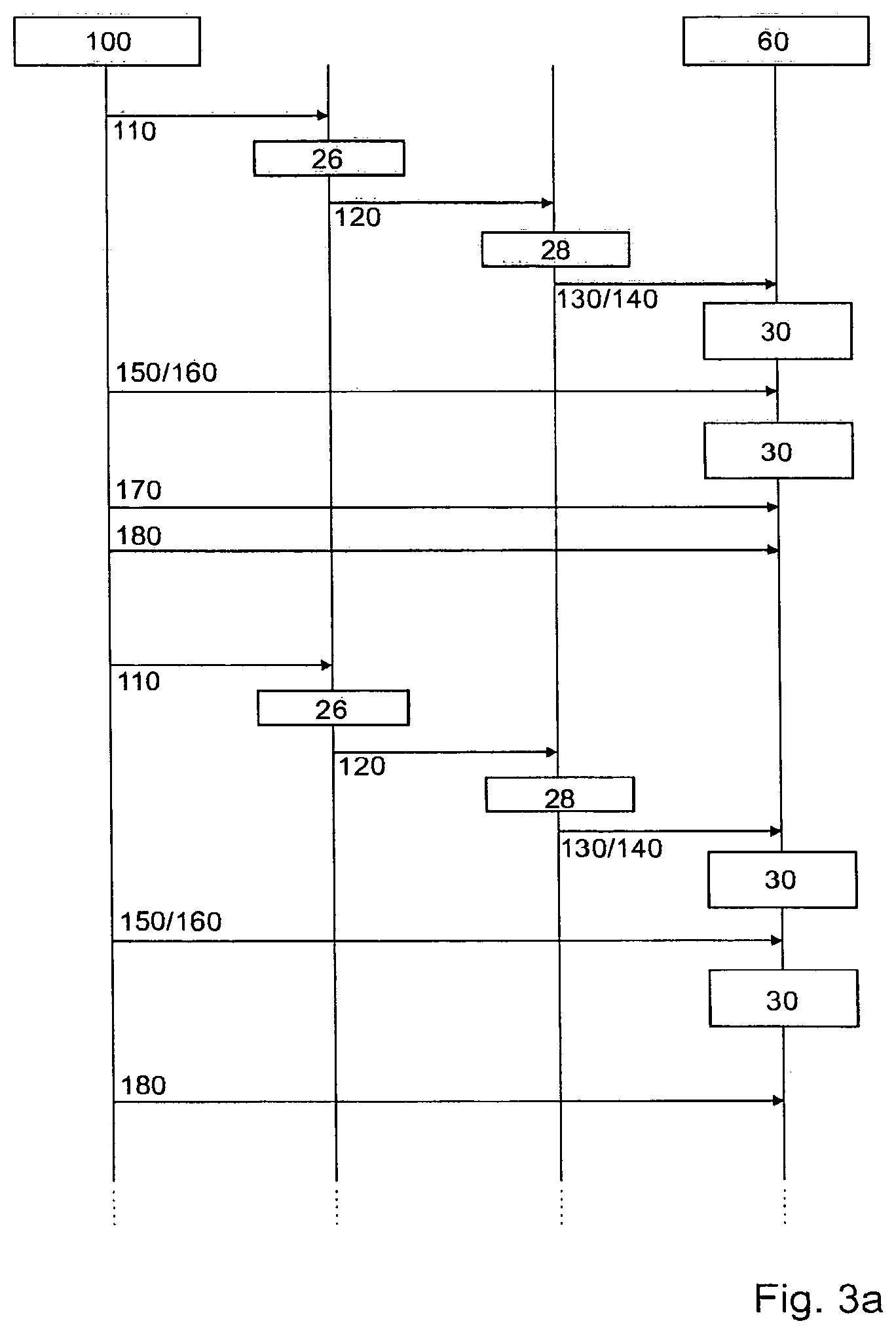 Patent US12108251 Figure 3 – Method for adapting the security settings of a communication station, communication station and identification module