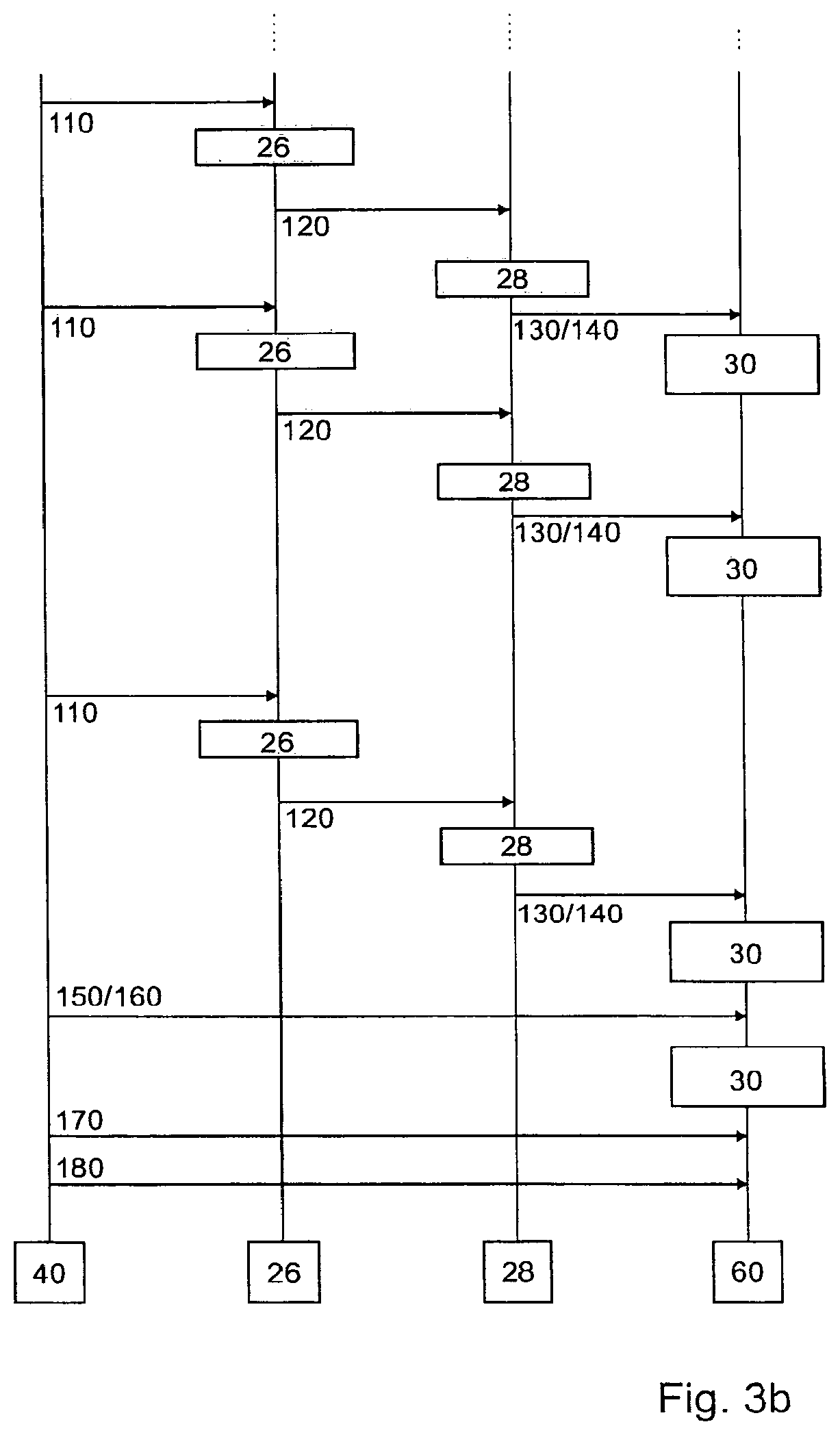 Patent US12108251 Figure 4 – Method for adapting the security settings of a communication station, communication station and identification module