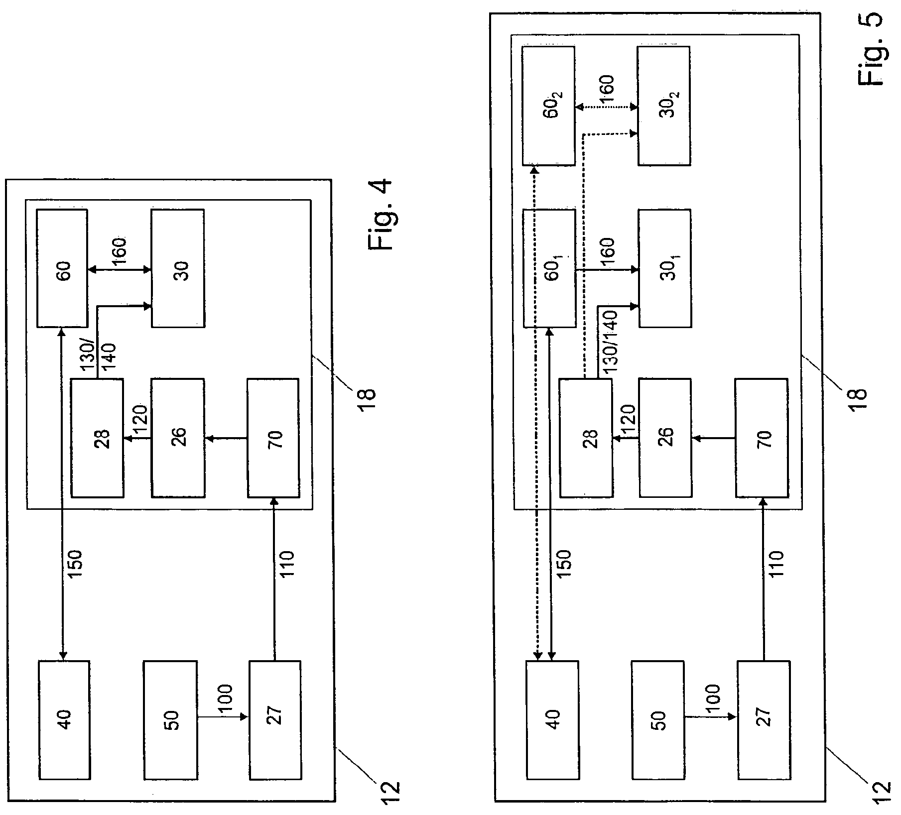 Patent US12108251 Figure 5 – Method for adapting the security settings of a communication station, communication station and identification module