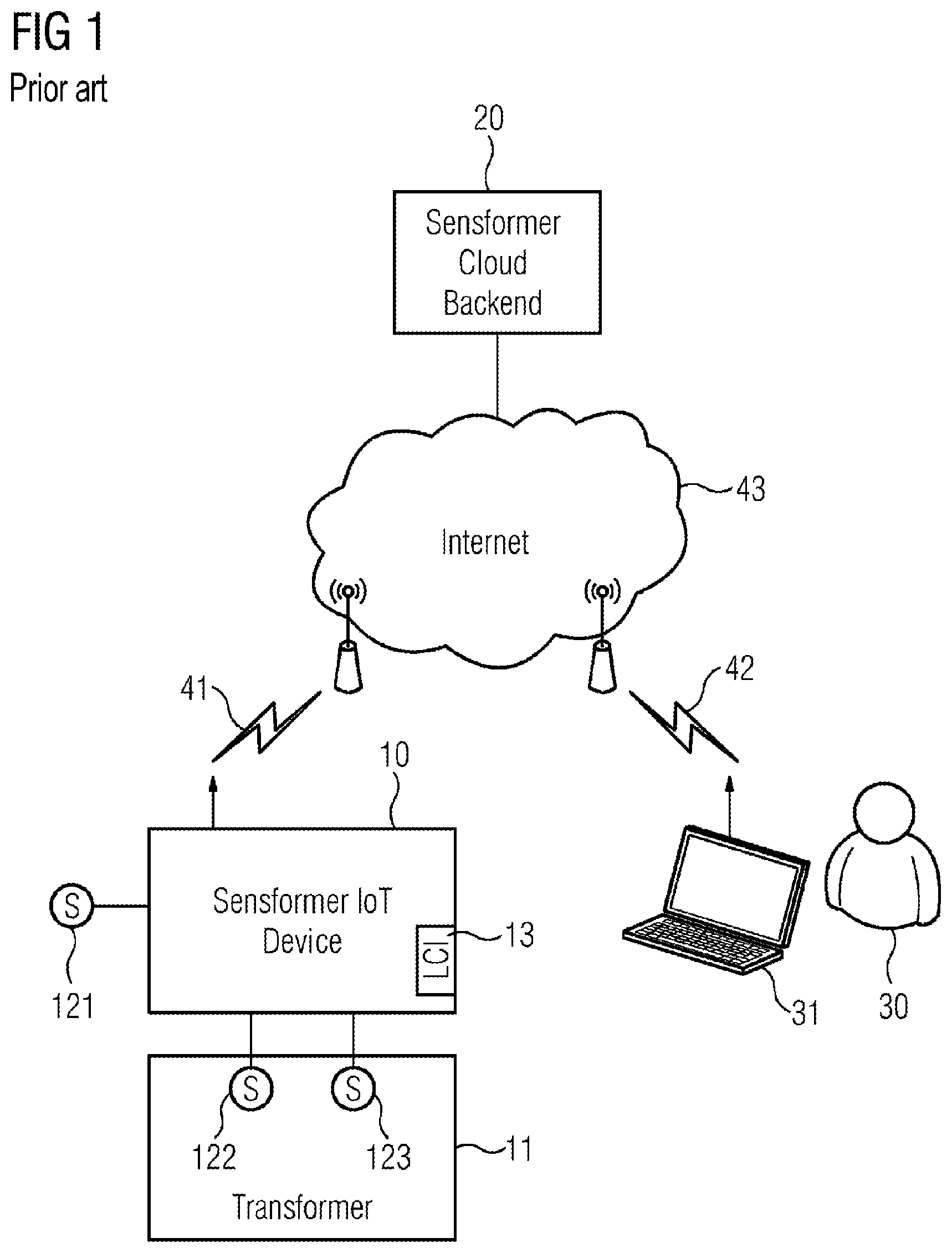Patent US12108253 Figure 1 – Protected resetting of an IoT device