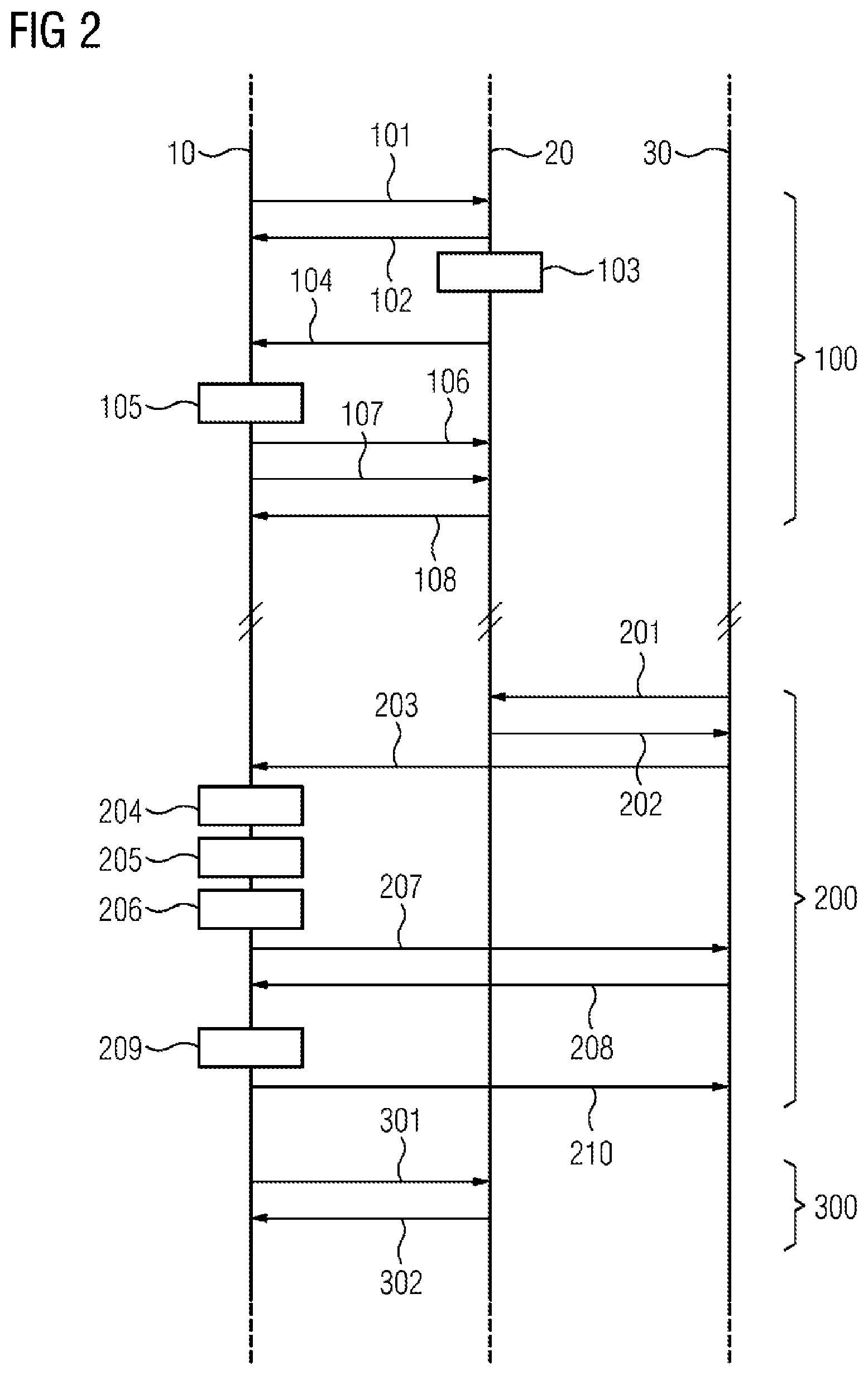 Patent US12108253 Figure 2 – Protected resetting of an IoT device