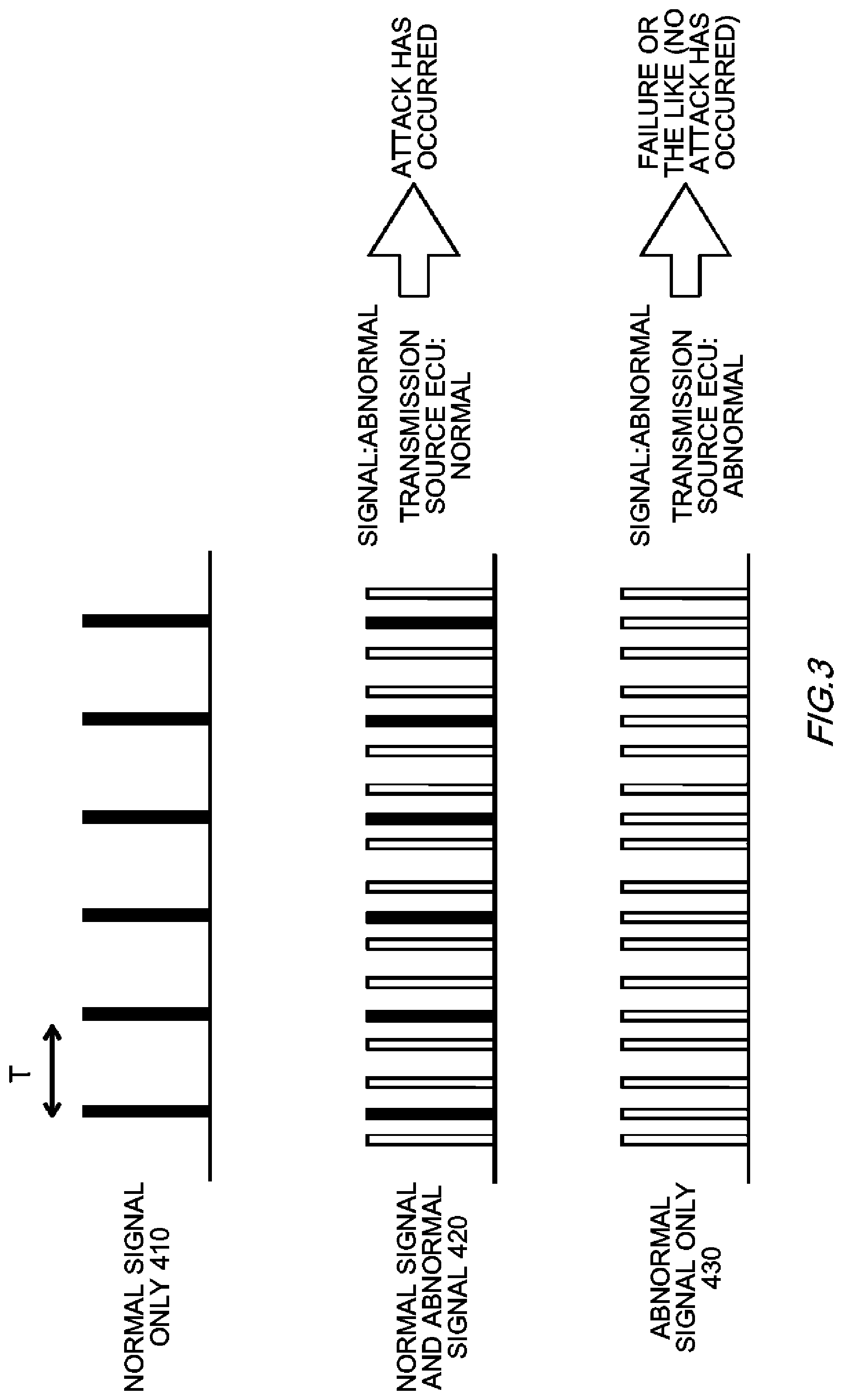 Patent US12108254 Figure 3 – Determination device, moving object, determination method, and computer-readable storage medium