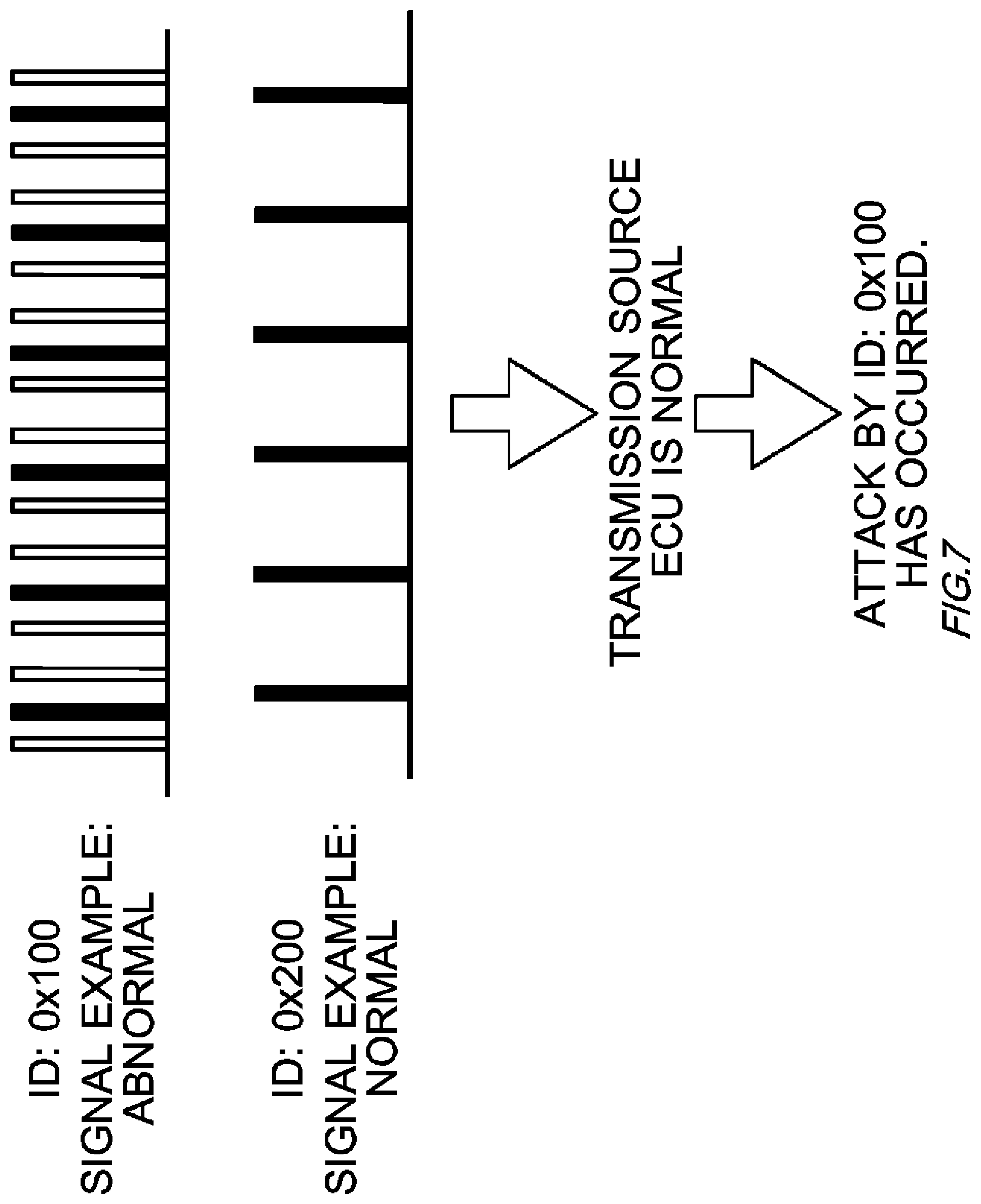 Patent US12108254 Figure 7 – Determination device, moving object, determination method, and computer-readable storage medium