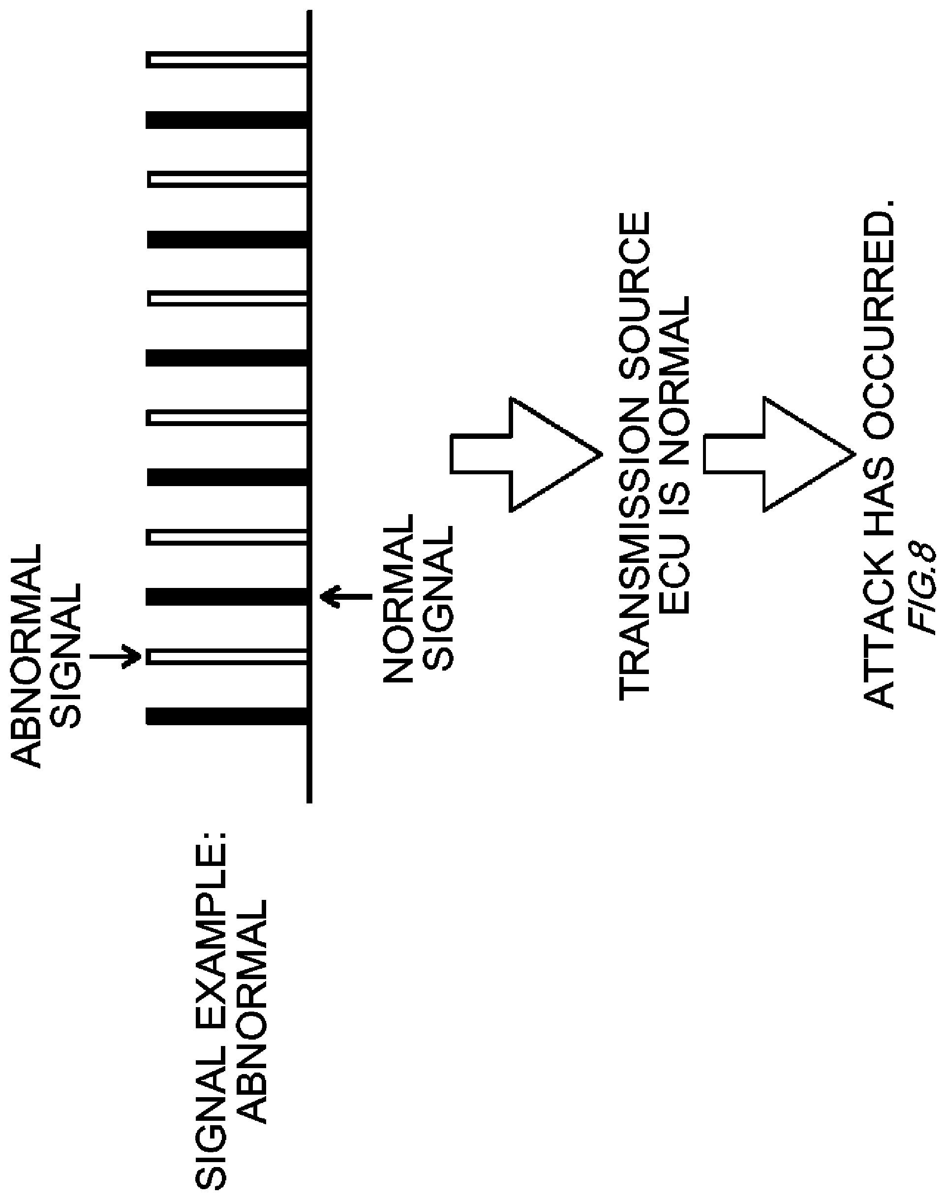 Patent US12108254 Figure 8 – Determination device, moving object, determination method, and computer-readable storage medium