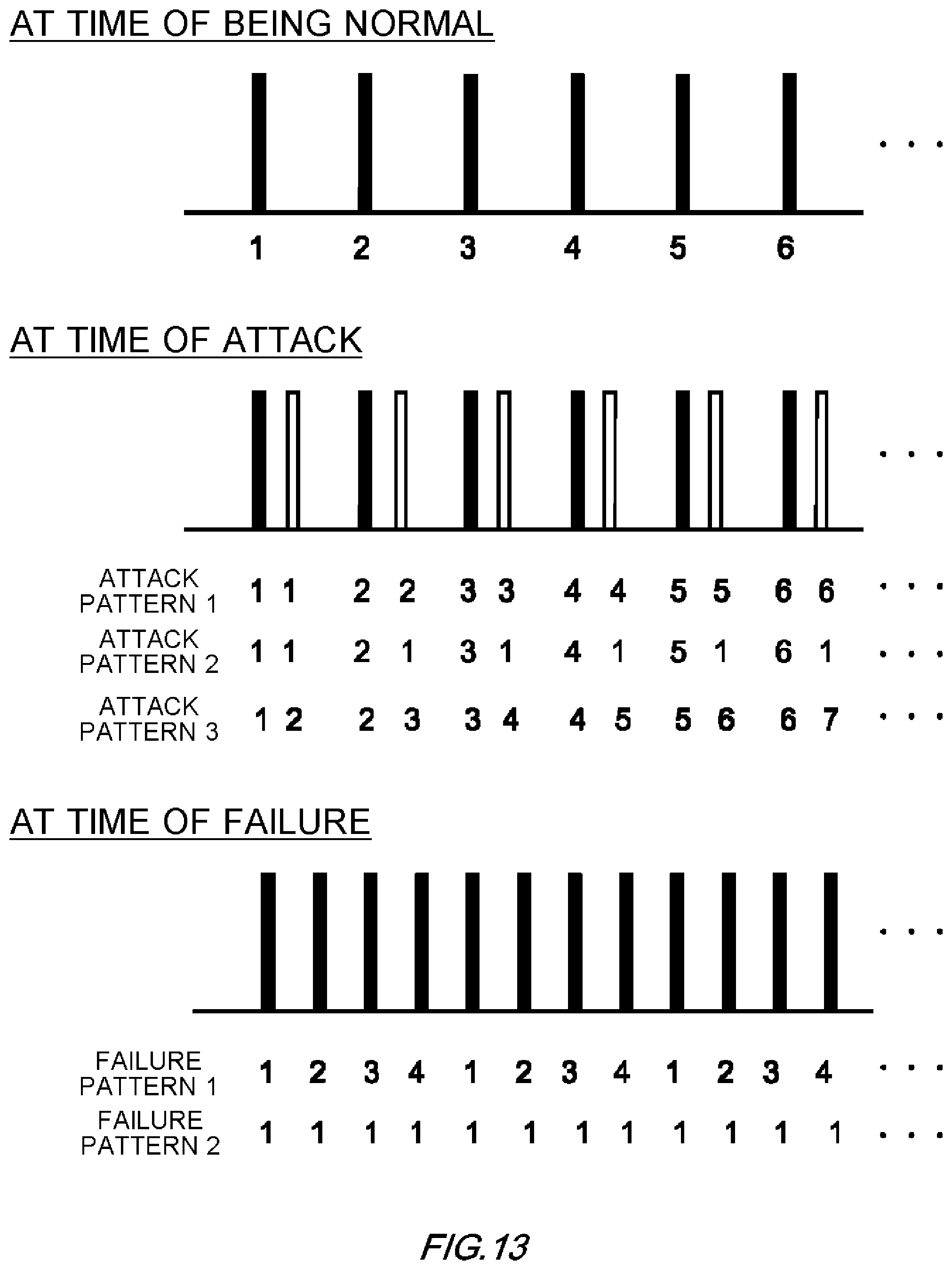 Patent US12108254 Figure 13 – Determination device, moving object, determination method, and computer-readable storage medium