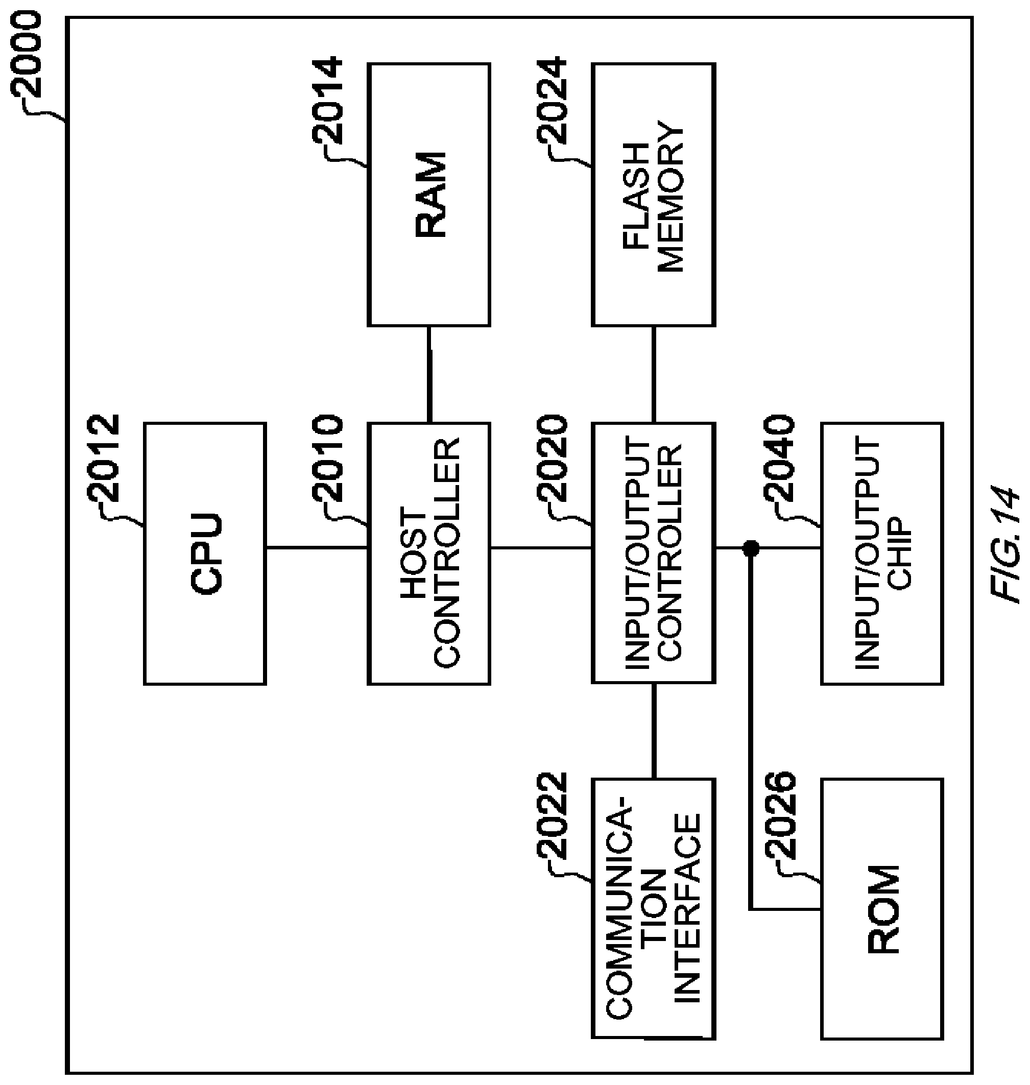 Patent US12108254 Figure 14 – Determination device, moving object, determination method, and computer-readable storage medium