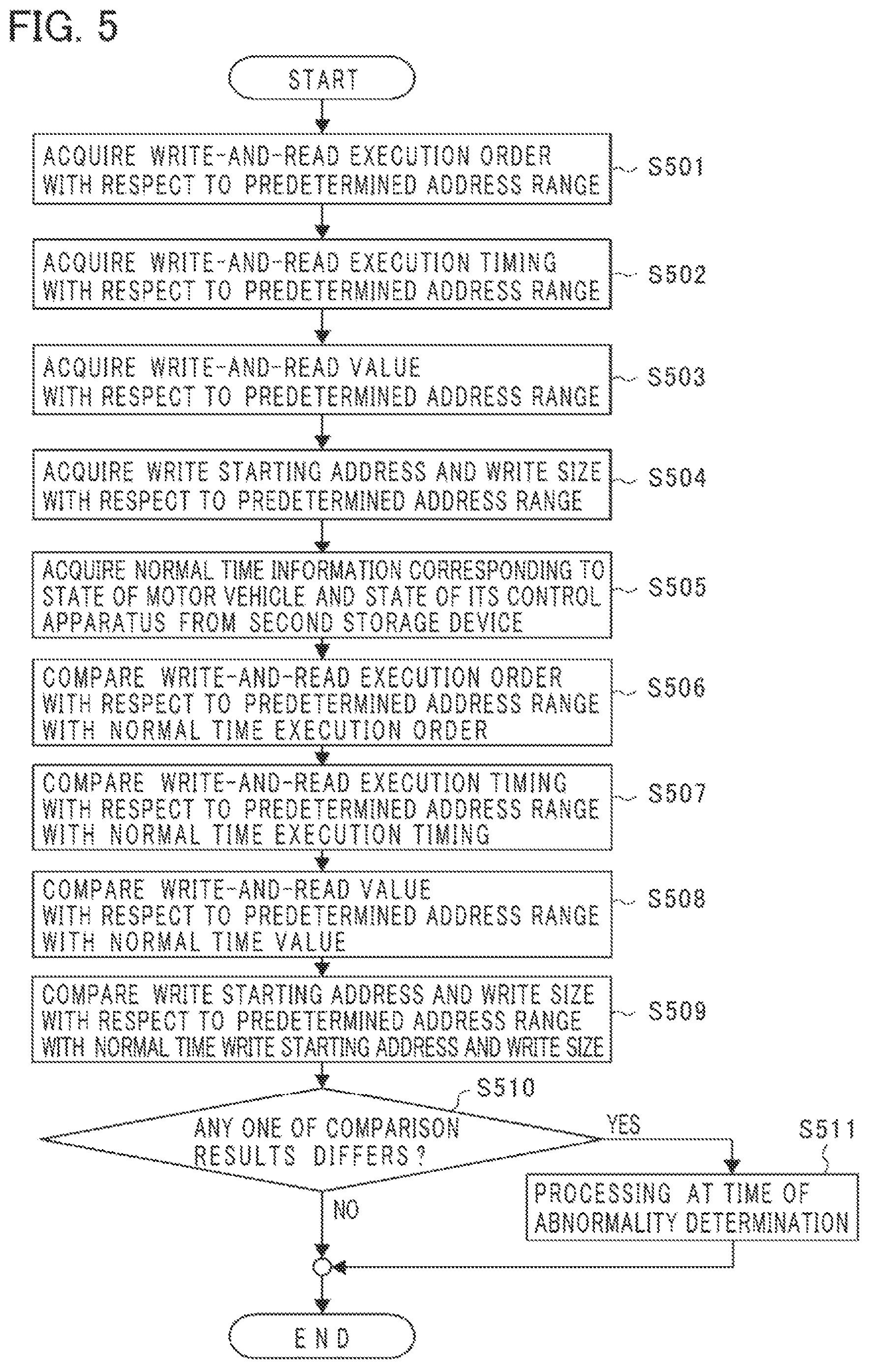 Patent US12108255 Figure 4 – Control system