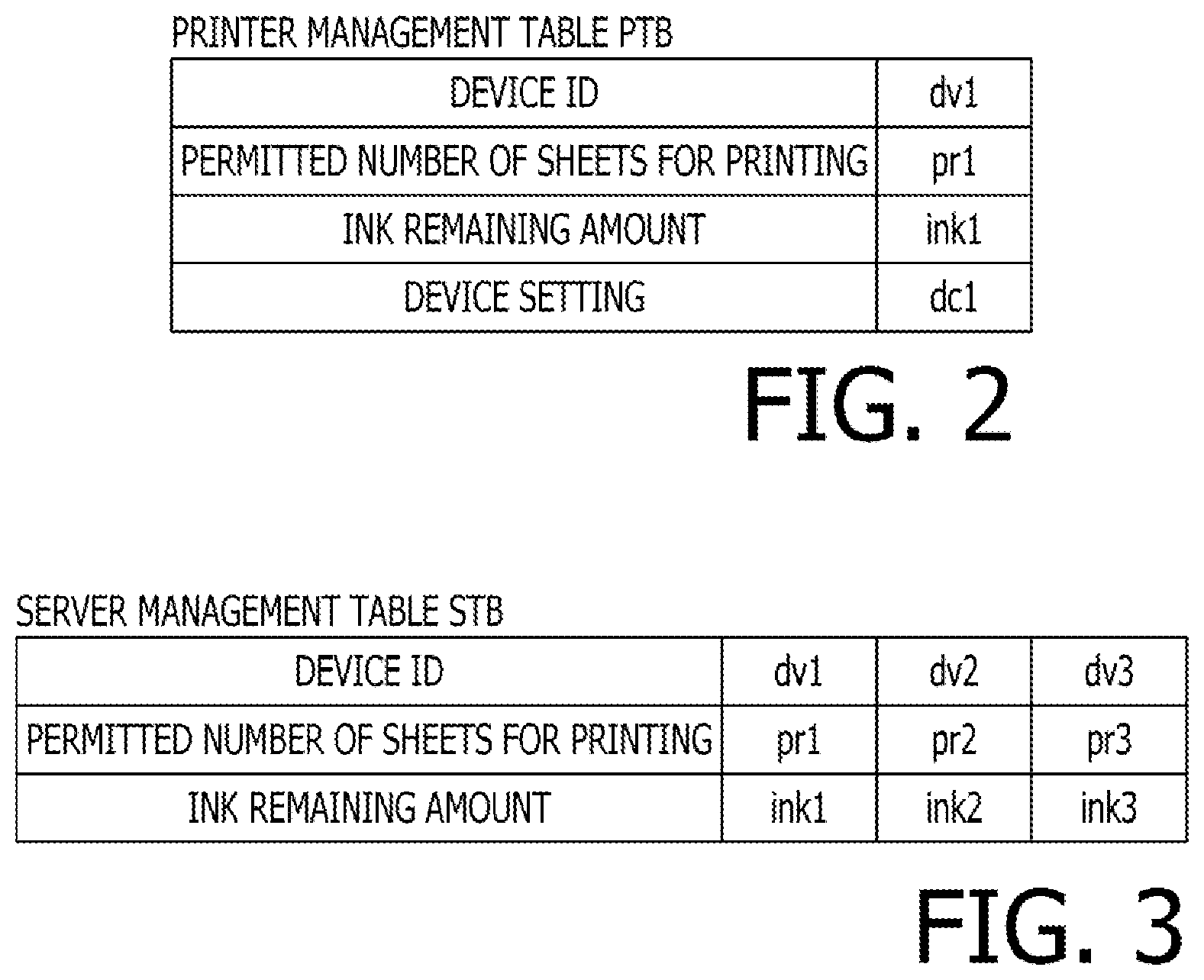 Patent US12108256 Figure 2 – Communication system, communication device, transmission method, and non-transitory computer-readable recording medium for communication device