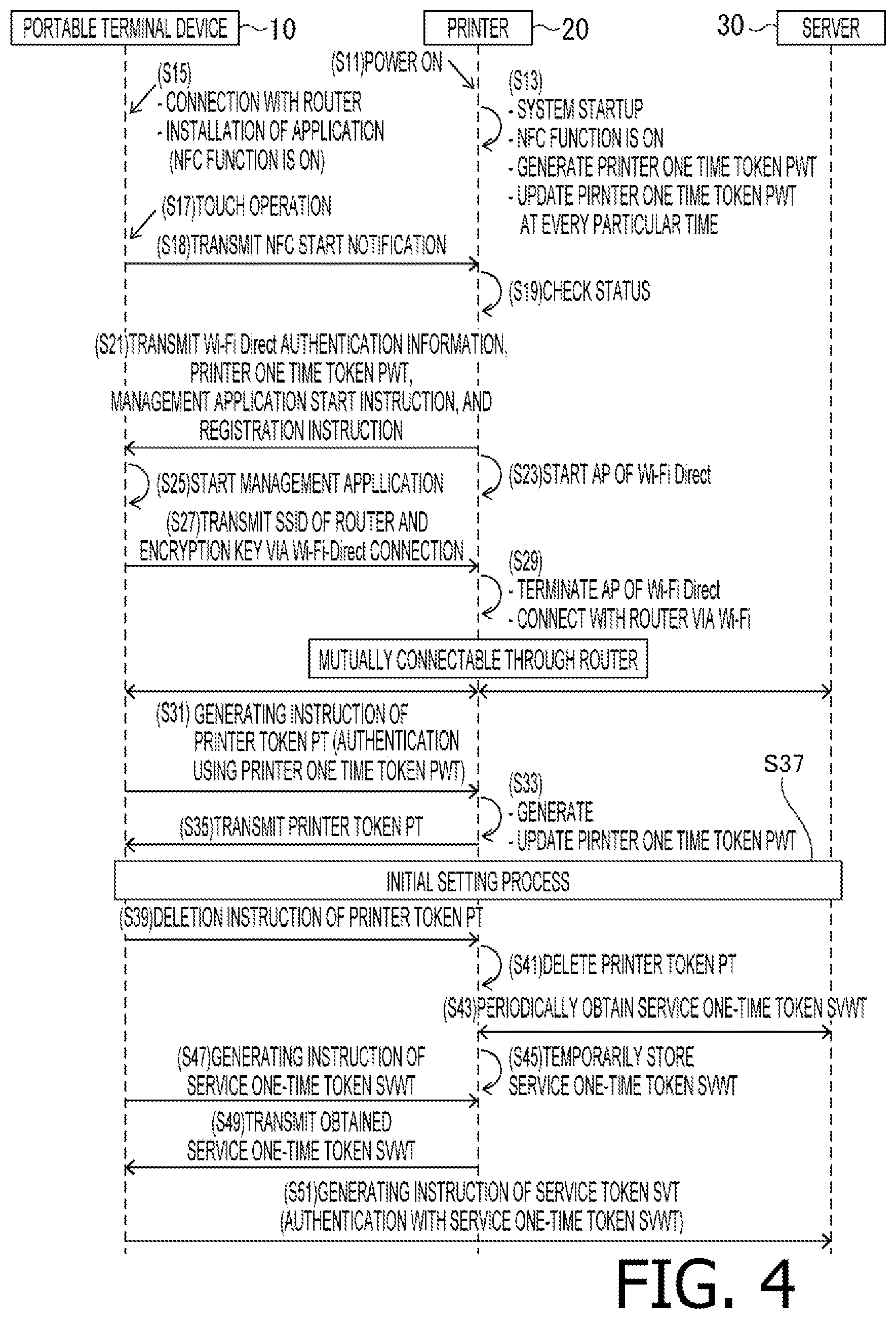 Patent US12108256 Figure 3 – Communication system, communication device, transmission method, and non-transitory computer-readable recording medium for communication device