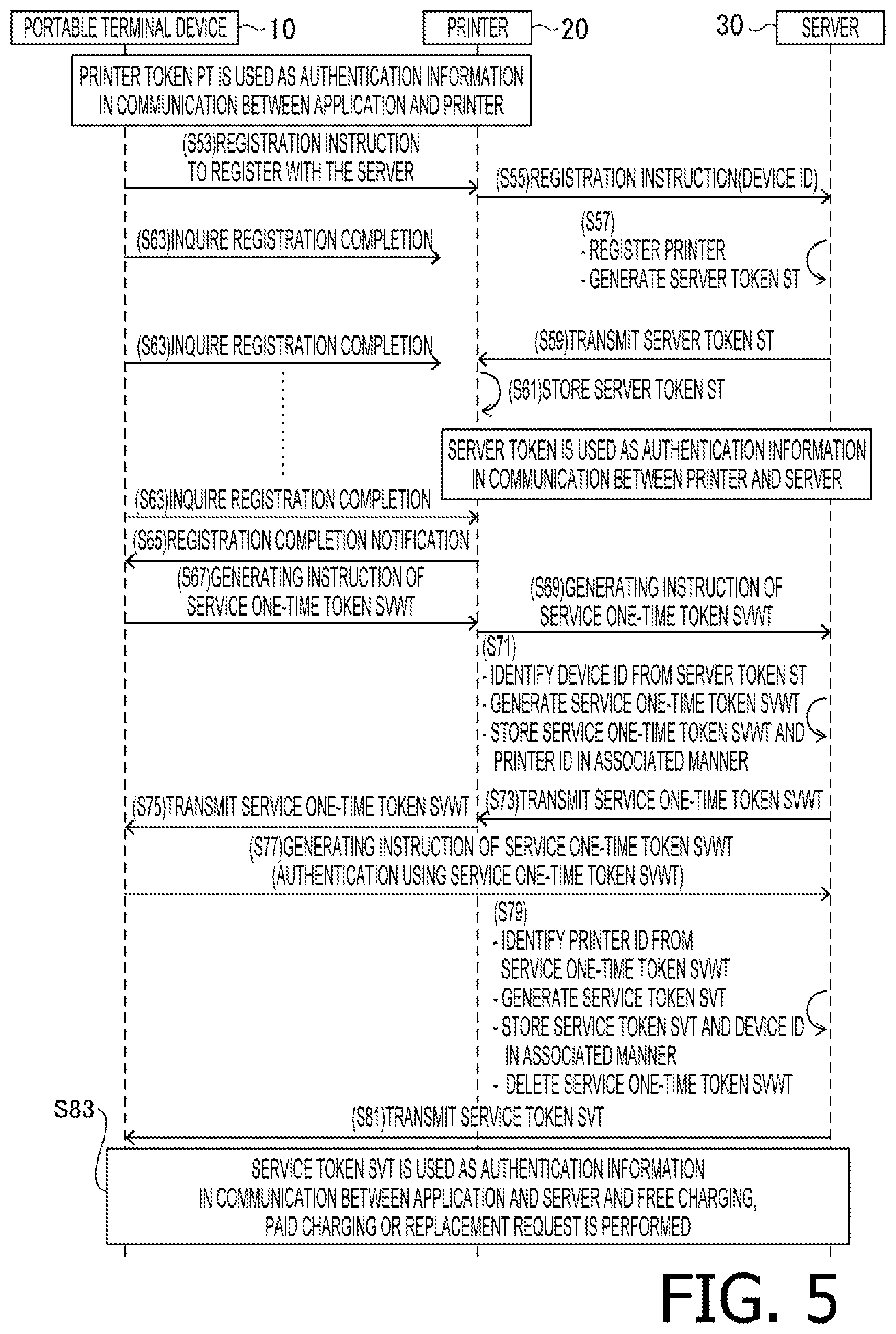 Patent US12108256 Figure 4 – Communication system, communication device, transmission method, and non-transitory computer-readable recording medium for communication device