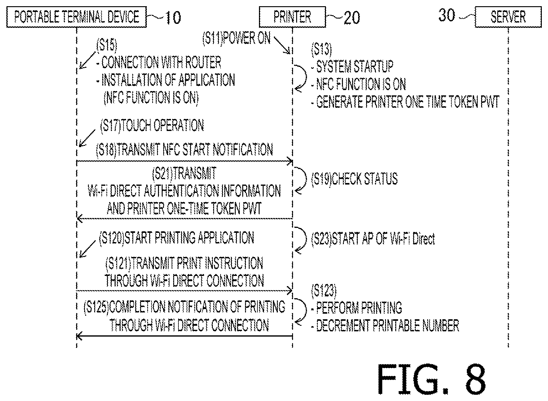 Patent US12108256 Figure 7 – Communication system, communication device, transmission method, and non-transitory computer-readable recording medium for communication device