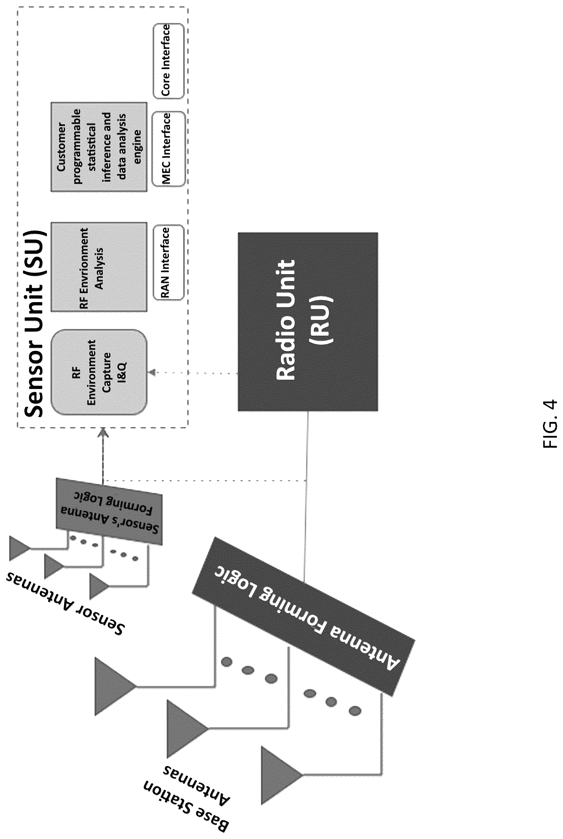 Patent US12108258 Figure 4 – System, method, and apparatus for providing optimized network resources