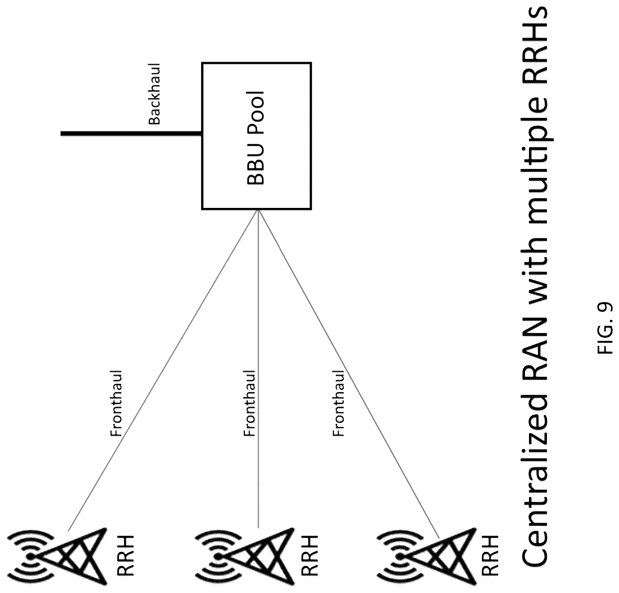 Patent US12108258 Figure 9 – System, method, and apparatus for providing optimized network resources