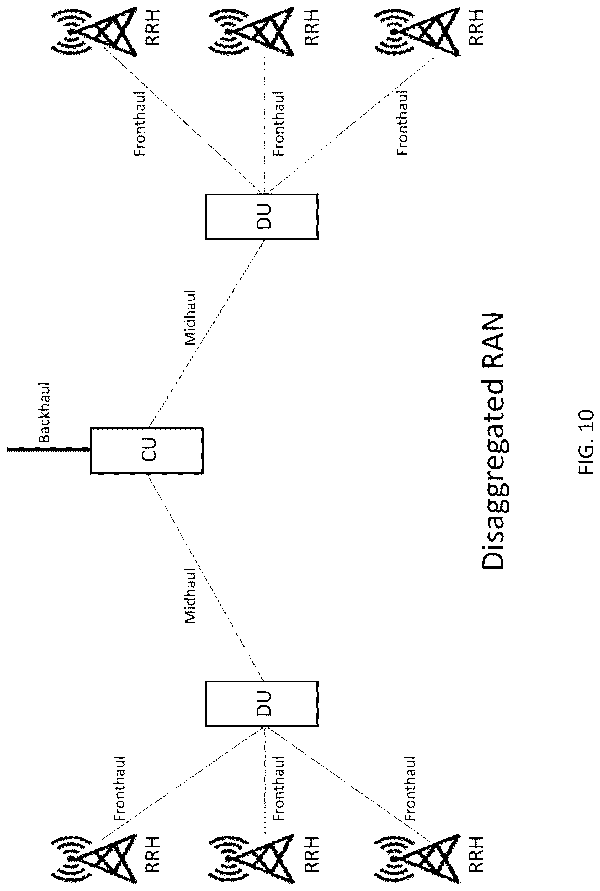 Patent US12108258 Figure 10 – System, method, and apparatus for providing optimized network resources