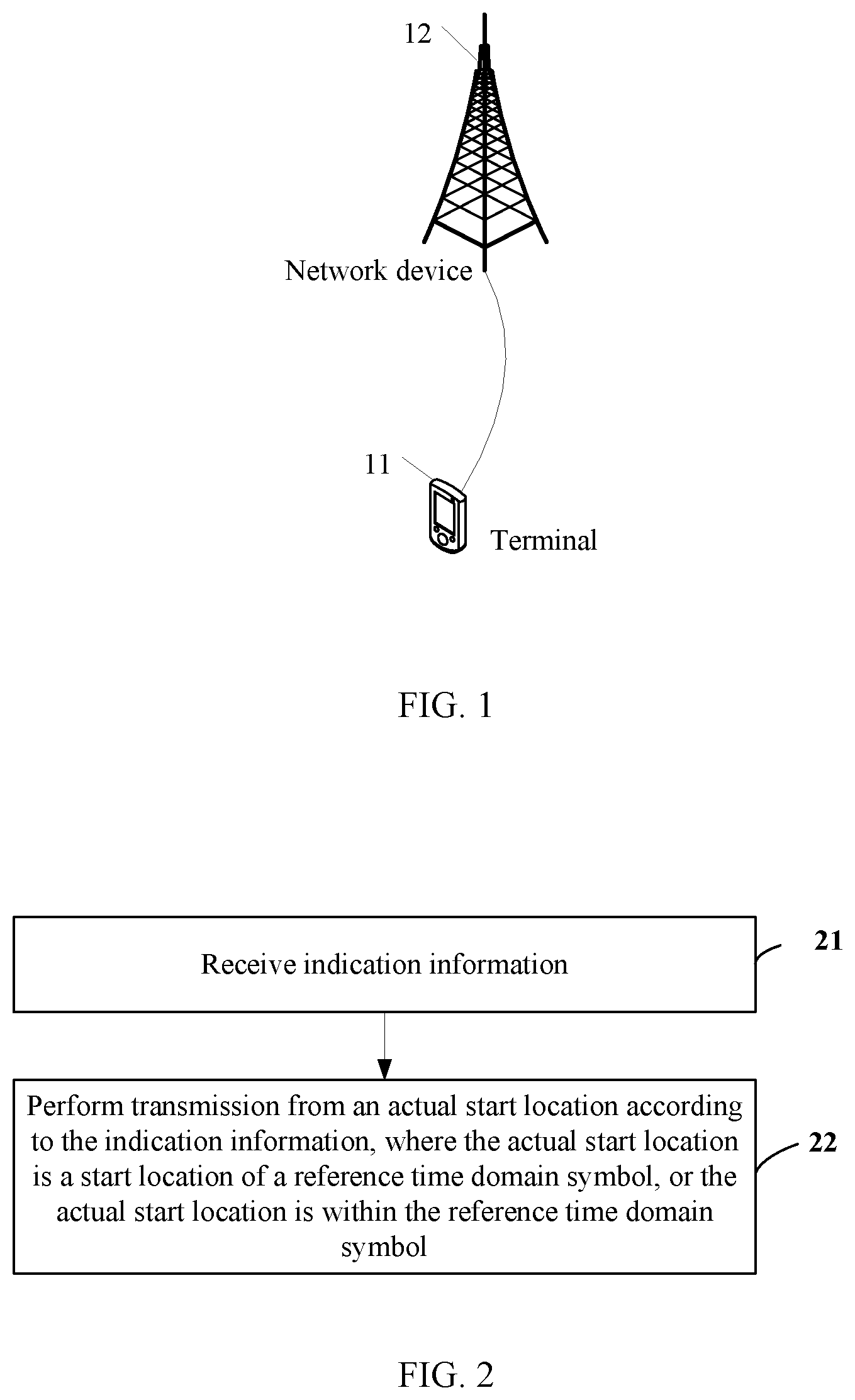 Patent US12108259 — Information transmission method in unlicensed band, terminal, and network device — Figure 1