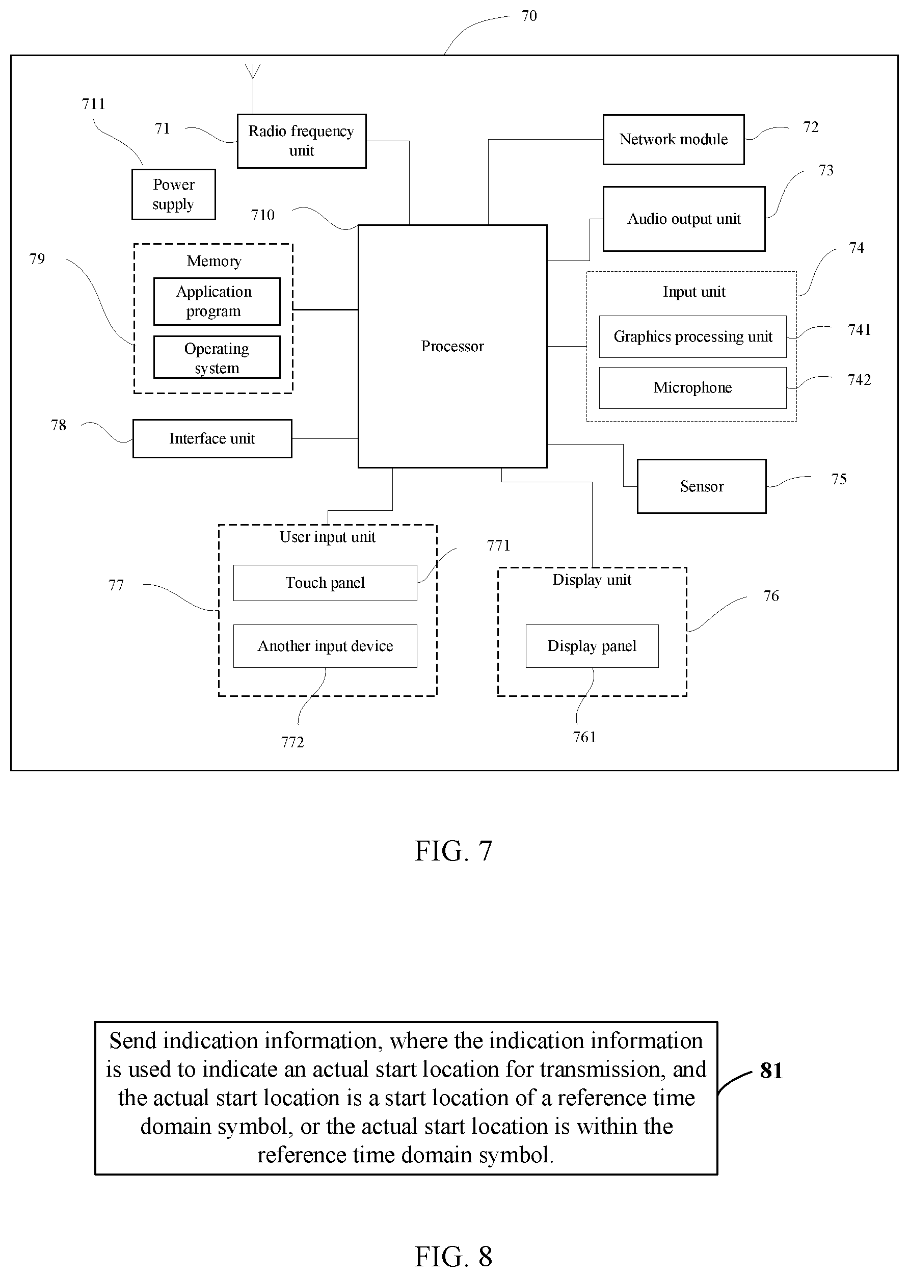 Patent US12108259 Figure 4 – Information transmission method in unlicensed band, terminal, and network device