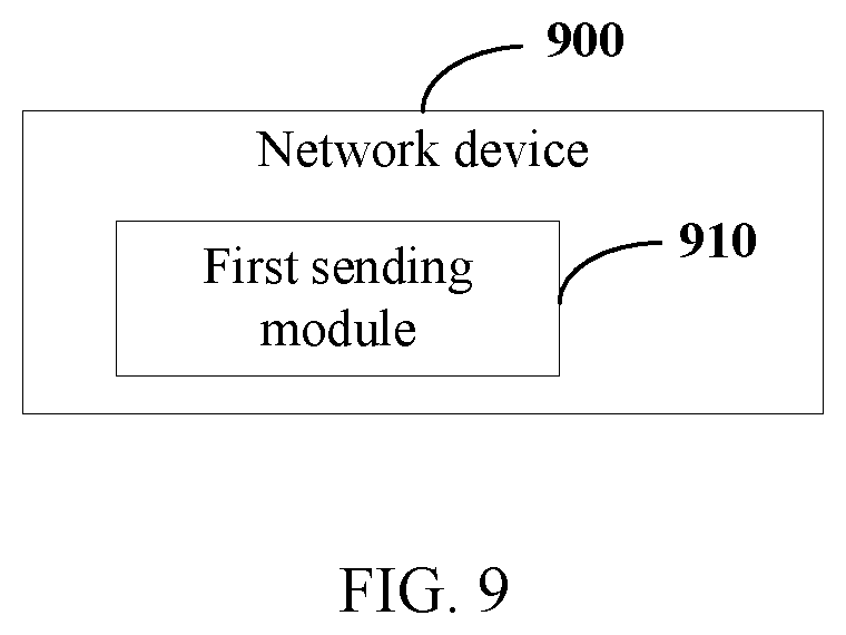 Patent US12108259 Figure 5 – Information transmission method in unlicensed band, terminal, and network device