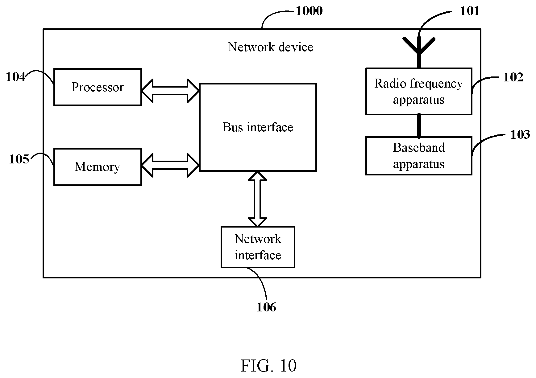 Patent US12108259 Figure 6 – Information transmission method in unlicensed band, terminal, and network device