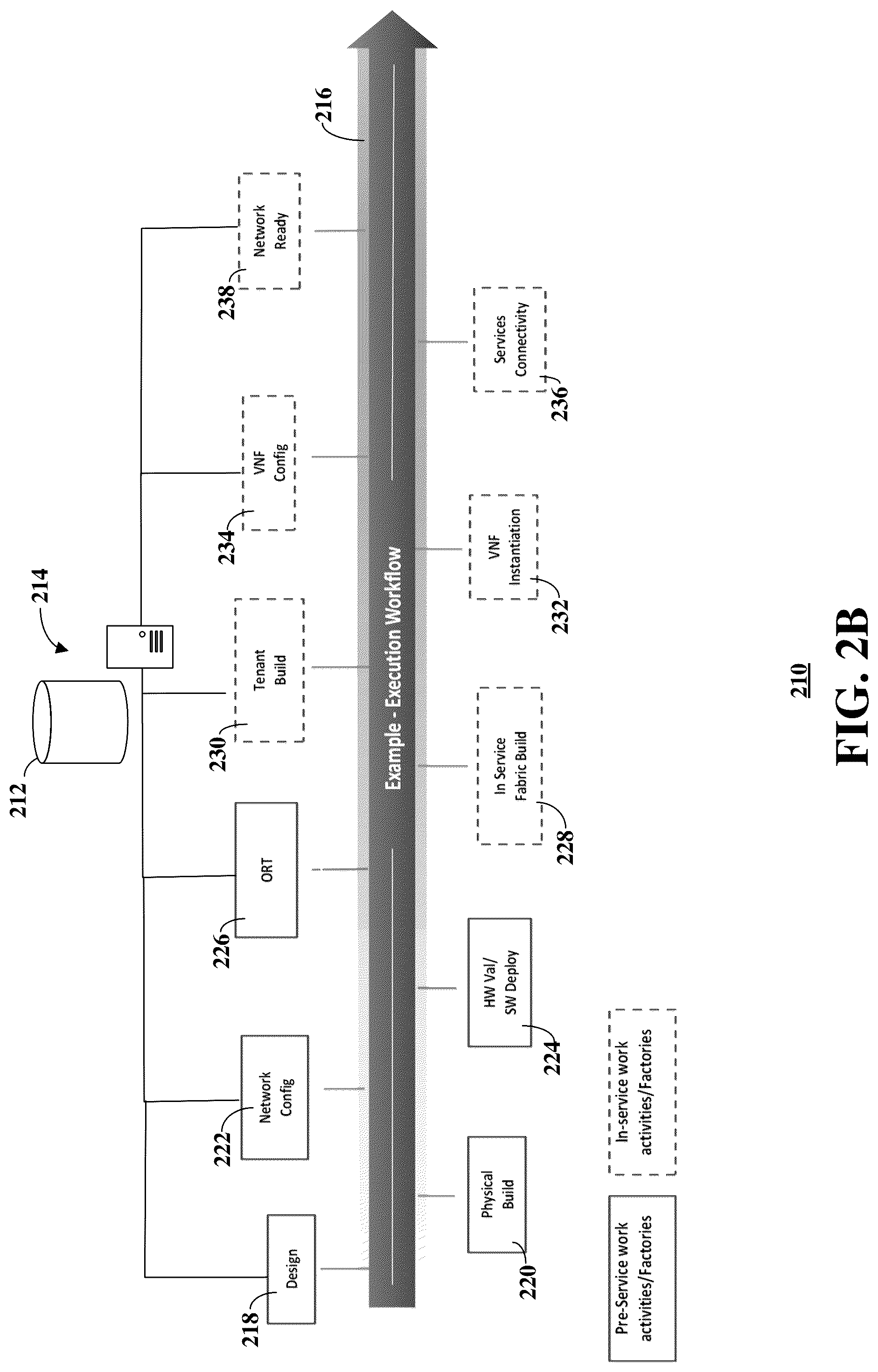 Patent US12108260 Figure 3 – Integrated network deployment tool