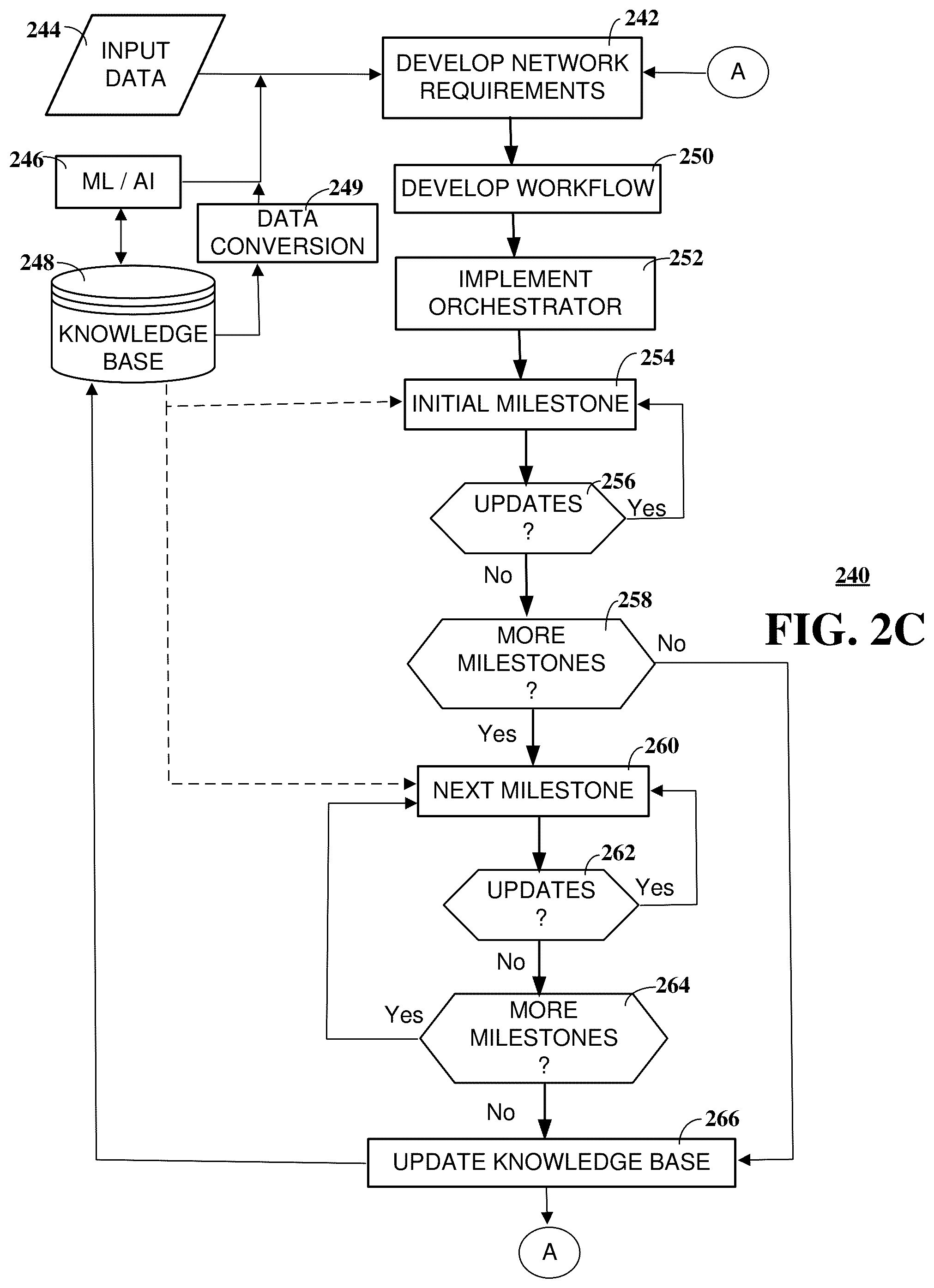 Patent US12108260 Figure 4 – Integrated network deployment tool