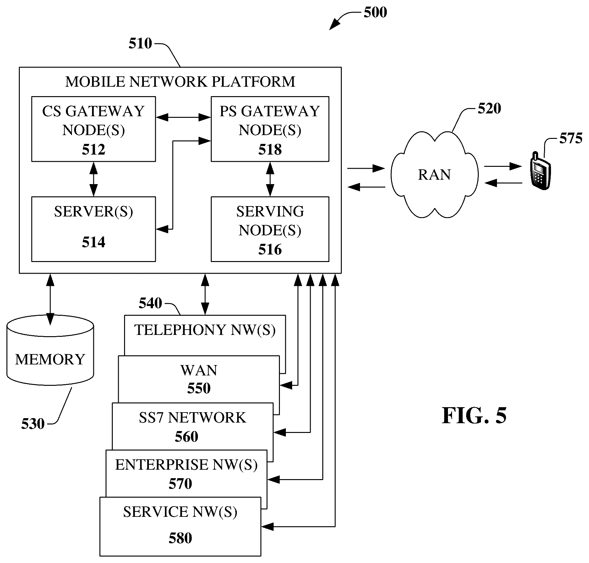 Patent US12108260 Figure 7 – Integrated network deployment tool
