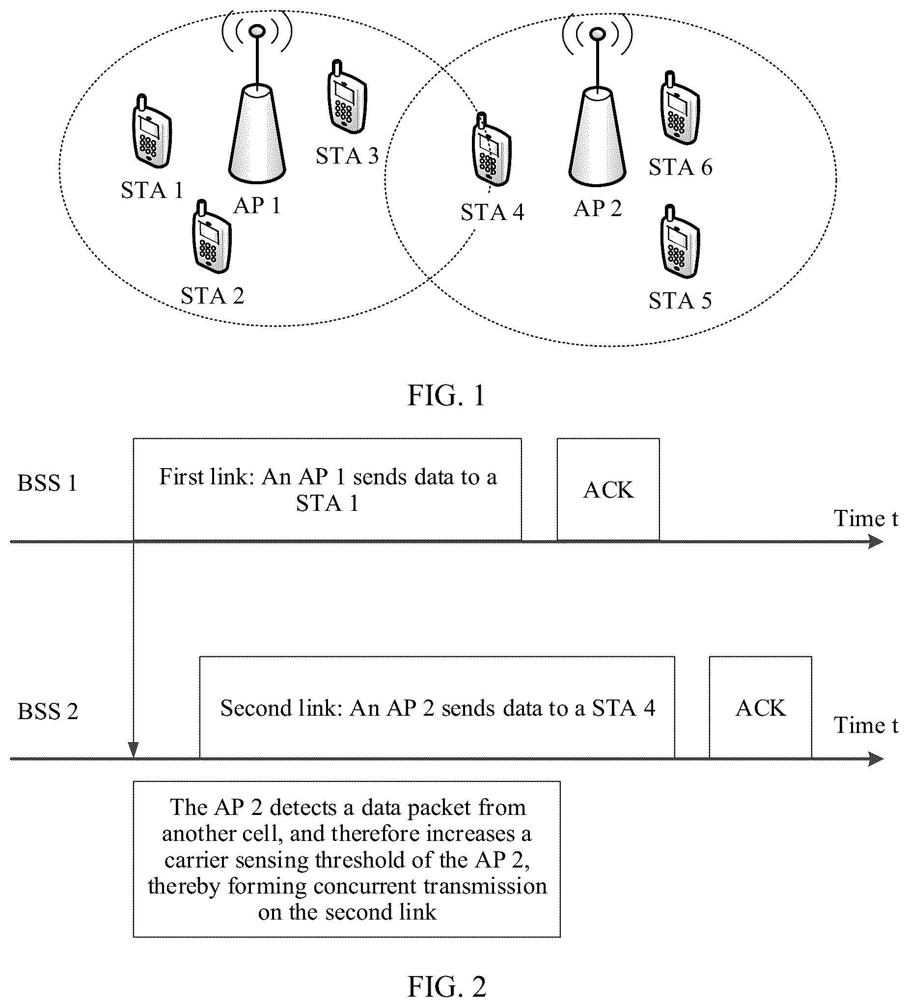 Patent US12108261 Figure 1 – Coordinated multi-access-point transmission