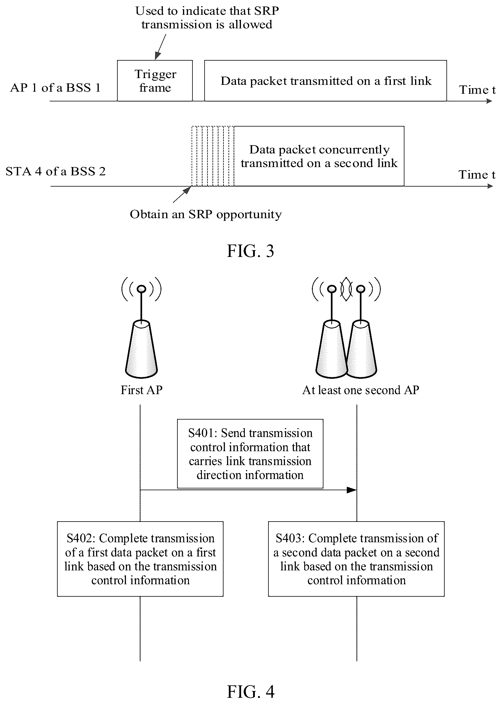 Patent US12108261 Figure 2 – Coordinated multi-access-point transmission