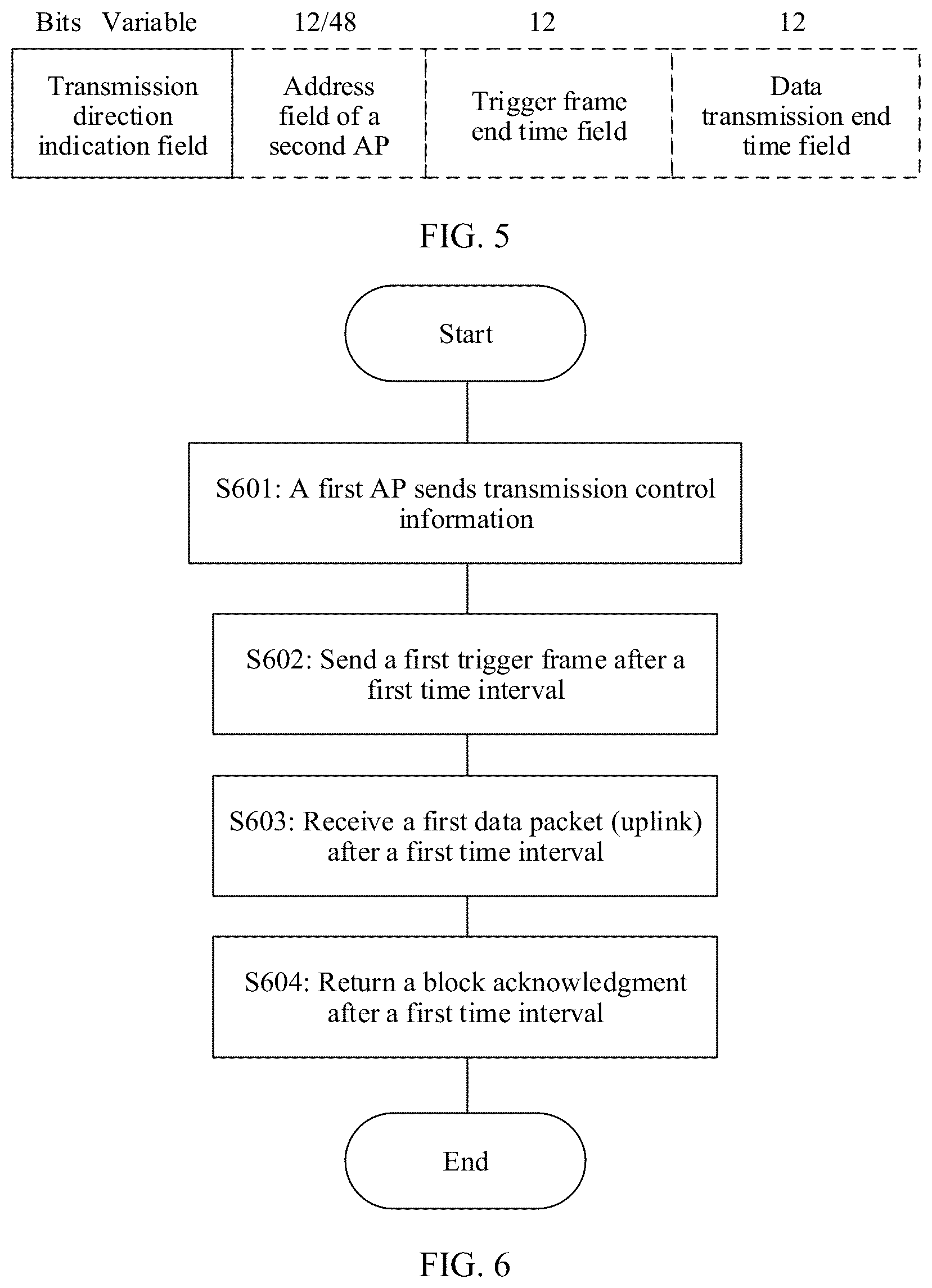 Patent US12108261 Figure 3 – Coordinated multi-access-point transmission