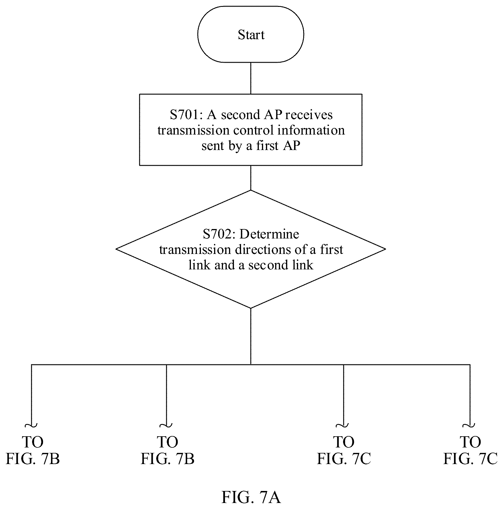 Patent US12108261 Figure 4 – Coordinated multi-access-point transmission