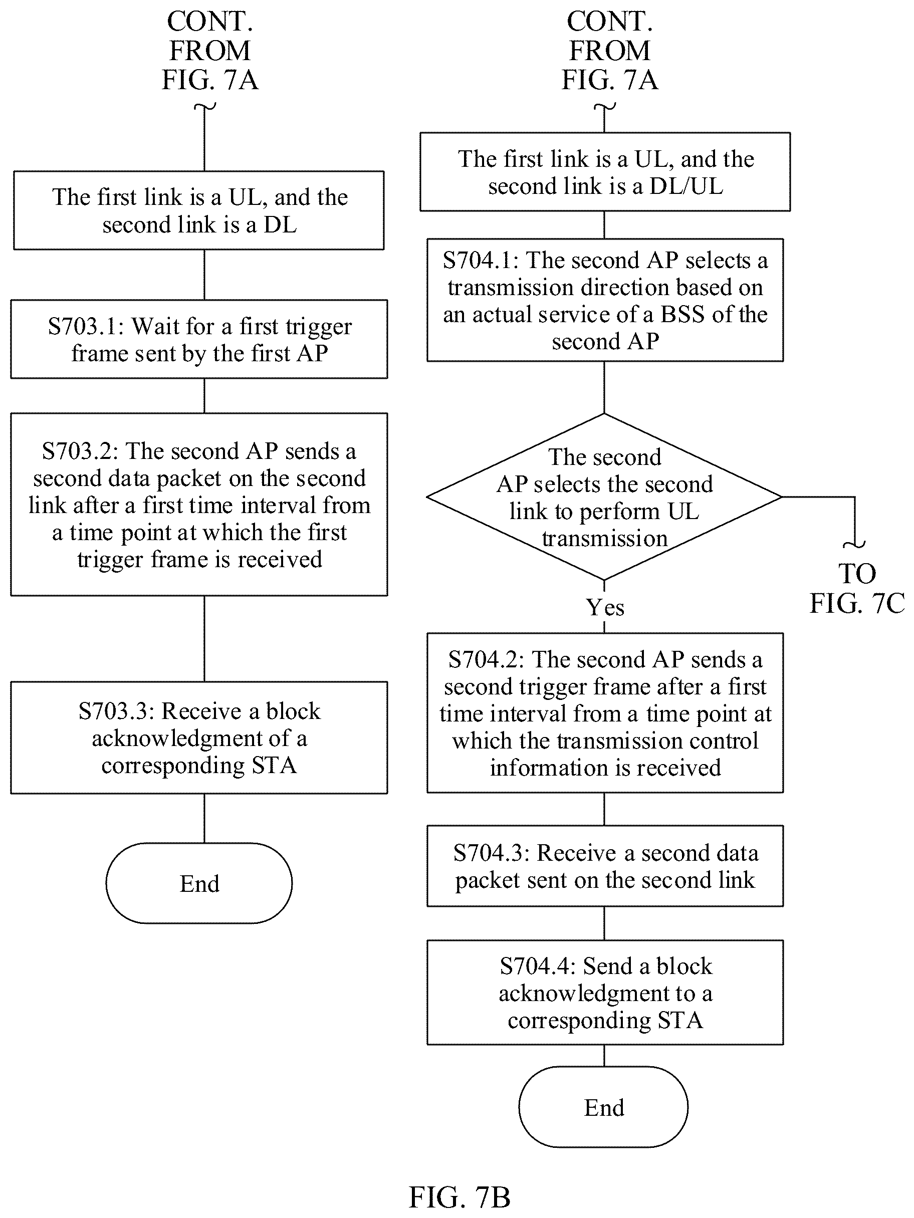 Patent US12108261 Figure 5 – Coordinated multi-access-point transmission